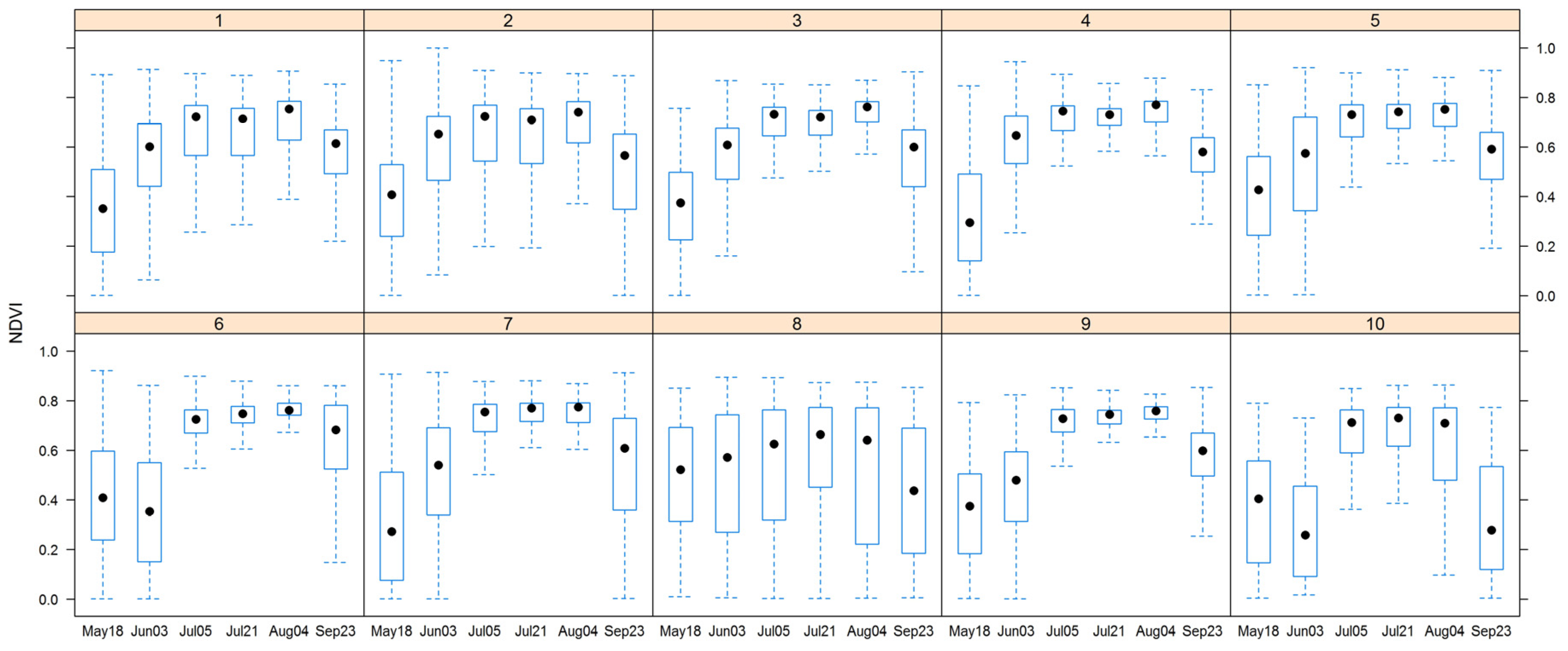 Remotesensing 12 01468 g004 Remotesensing 12 01468 g004