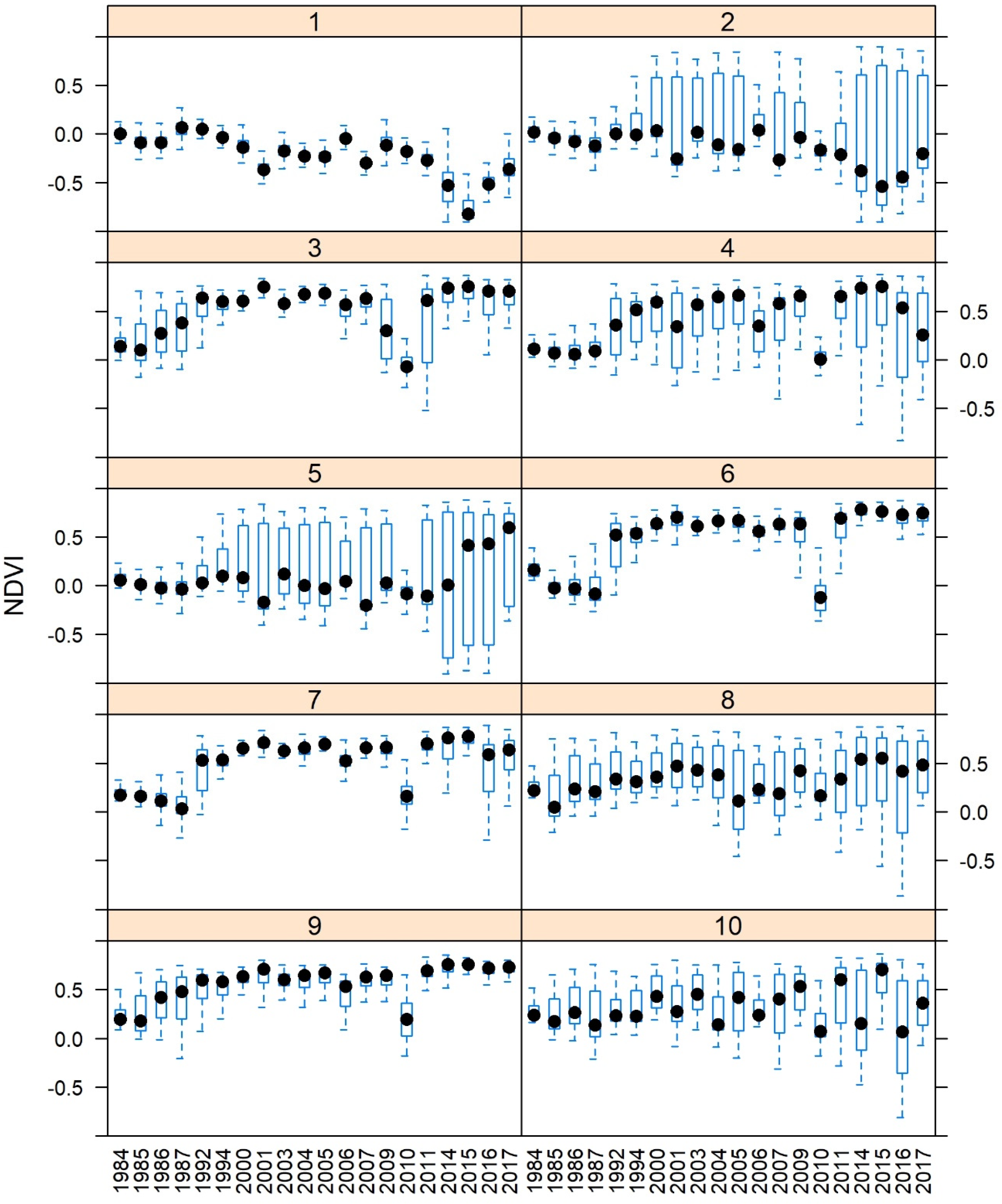 Remotesensing 12 01468 g005 Remotesensing 12 01468 g005