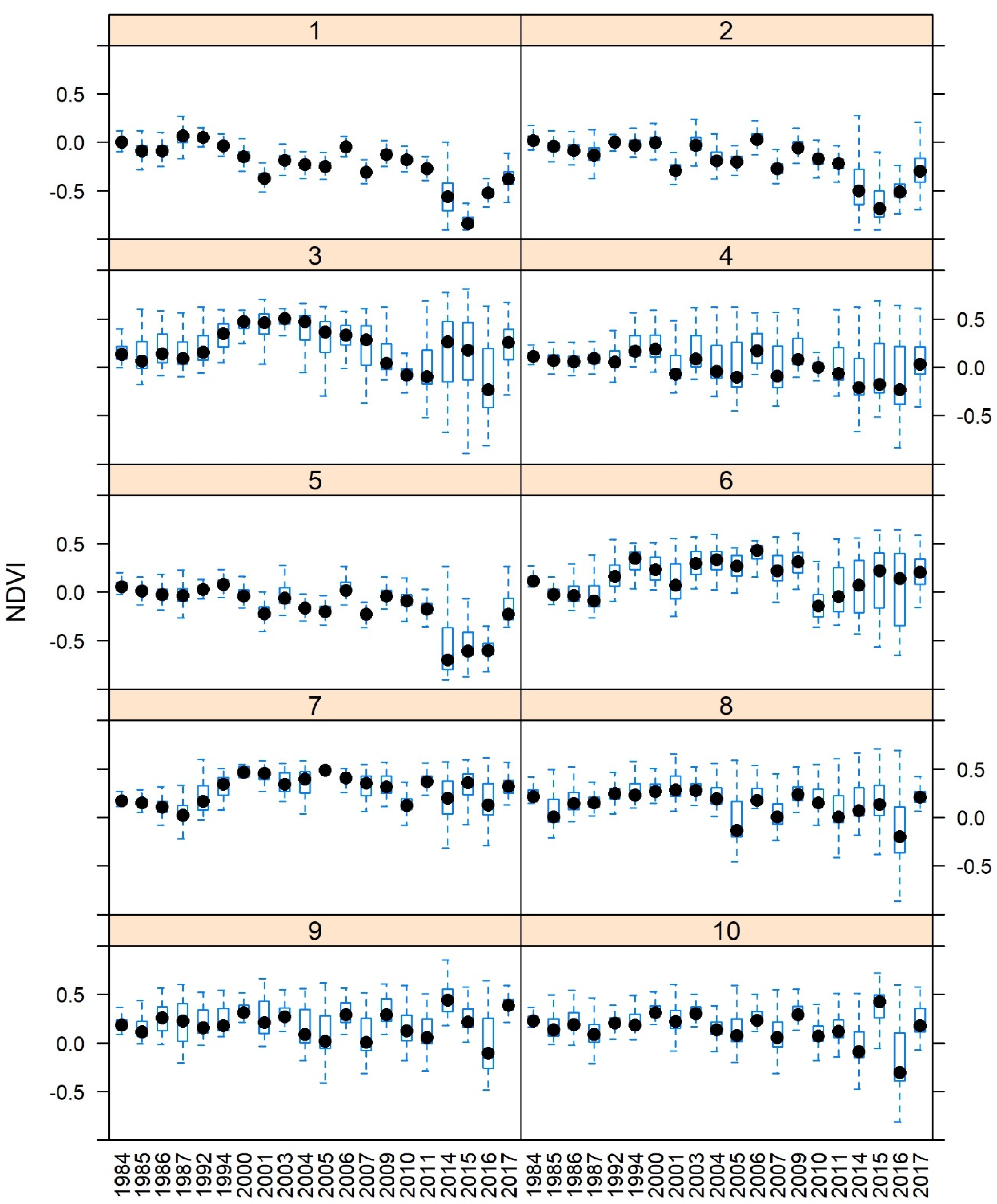 Remotesensing 12 01468 g006 Remotesensing 12 01468 g006