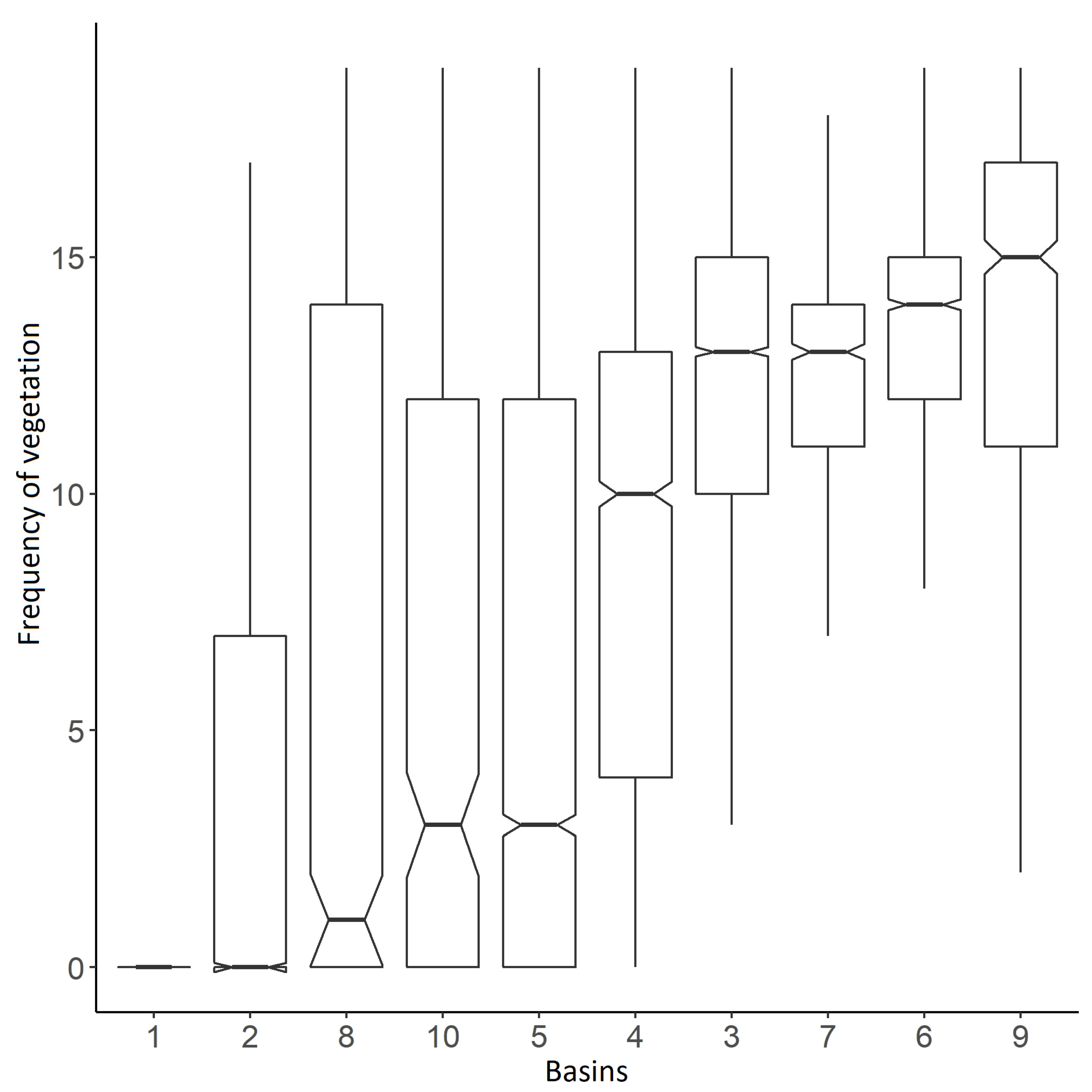 Remotesensing 12 01468 g010 Remotesensing 12 01468 g010