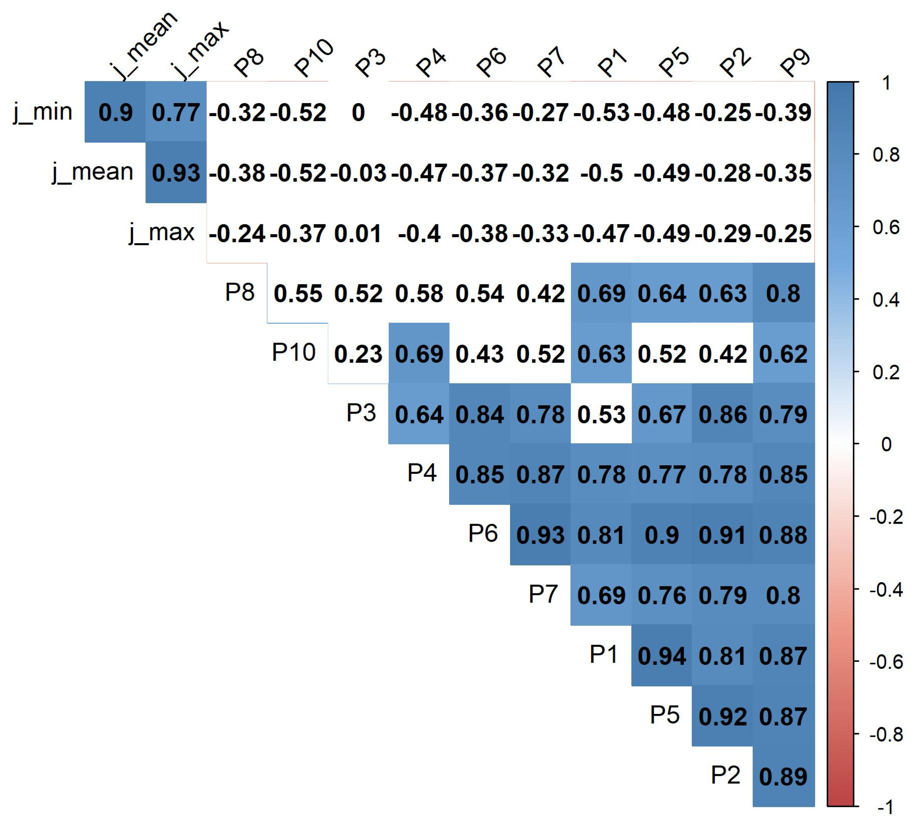 Remotesensing 12 01468 g011 Remotesensing 12 01468 g011