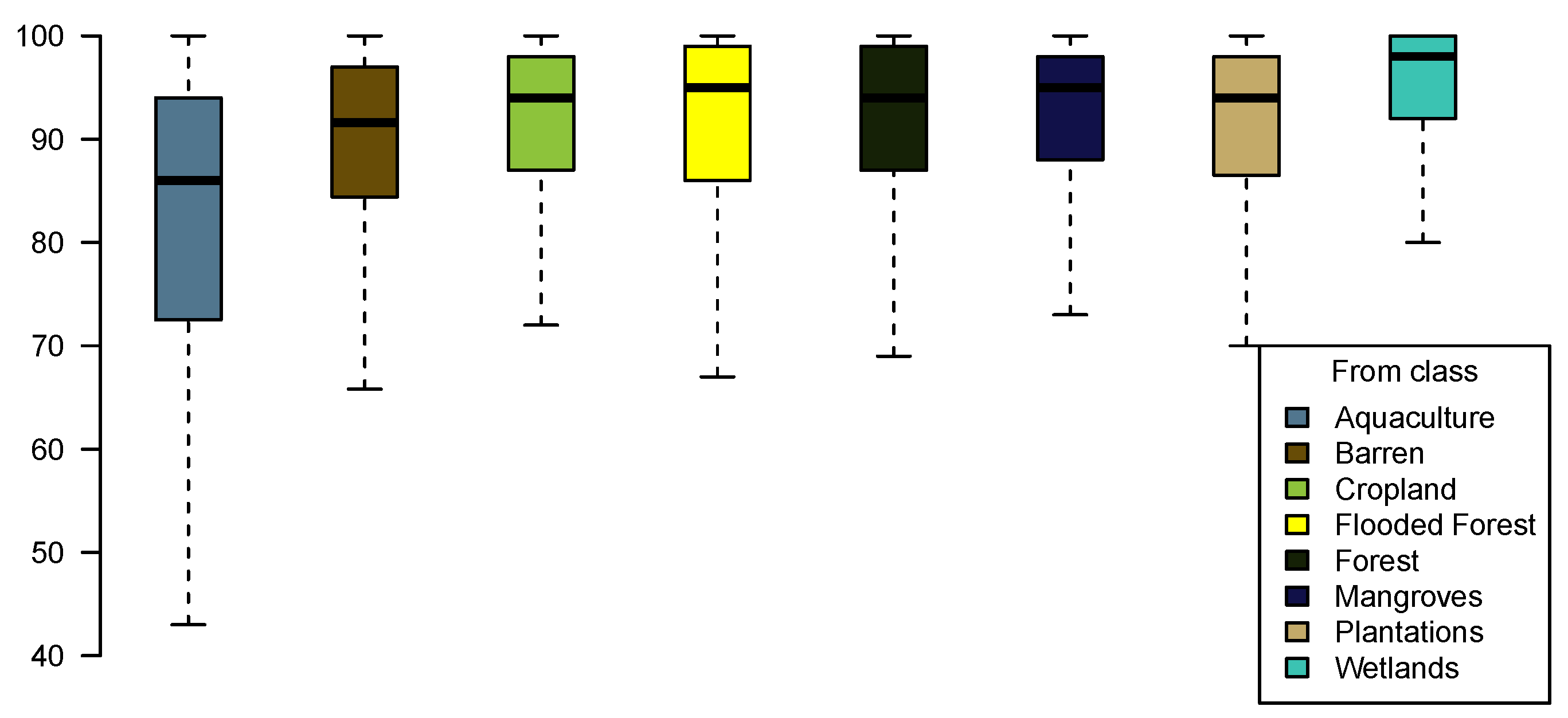 Remotesensing 12 01472 g004 Remotesensing 12 01472 g004