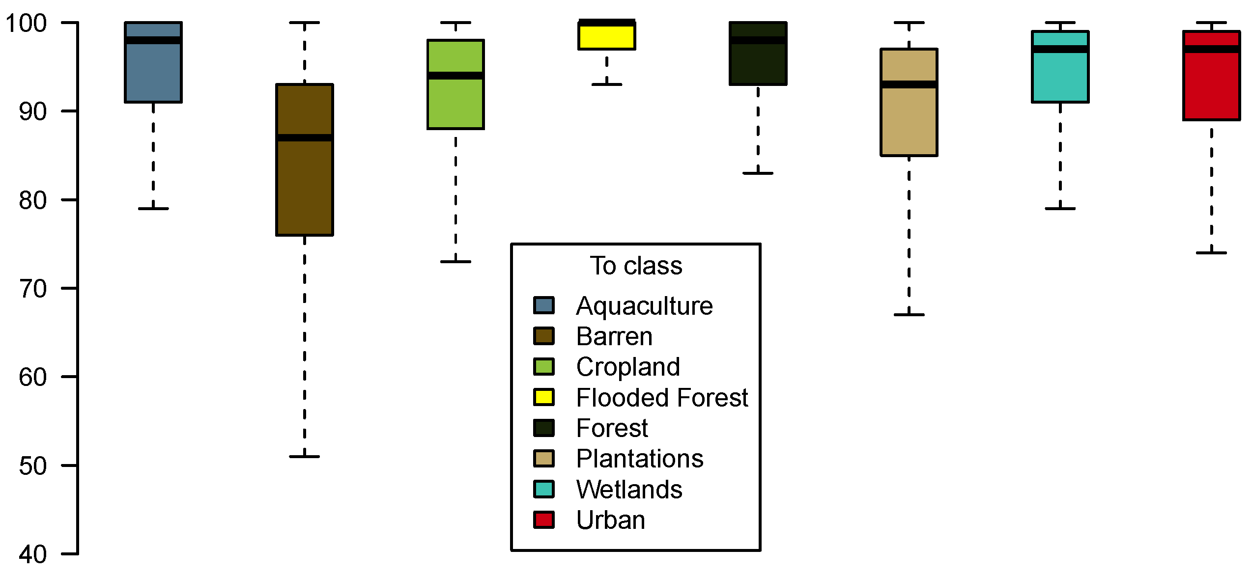 Remotesensing 12 01472 g005 Remotesensing 12 01472 g005