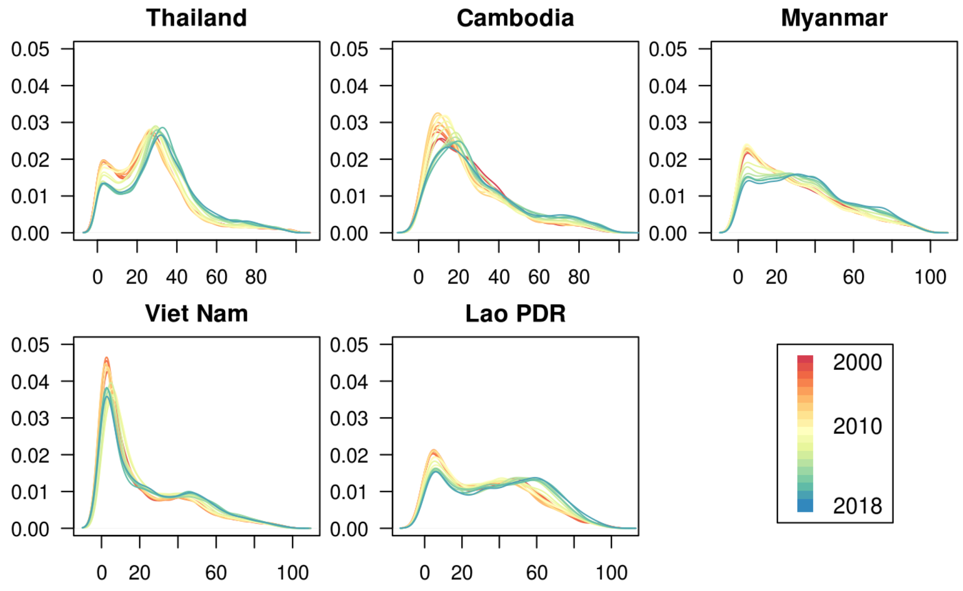 Remotesensing 12 01472 g008 Remotesensing 12 01472 g008