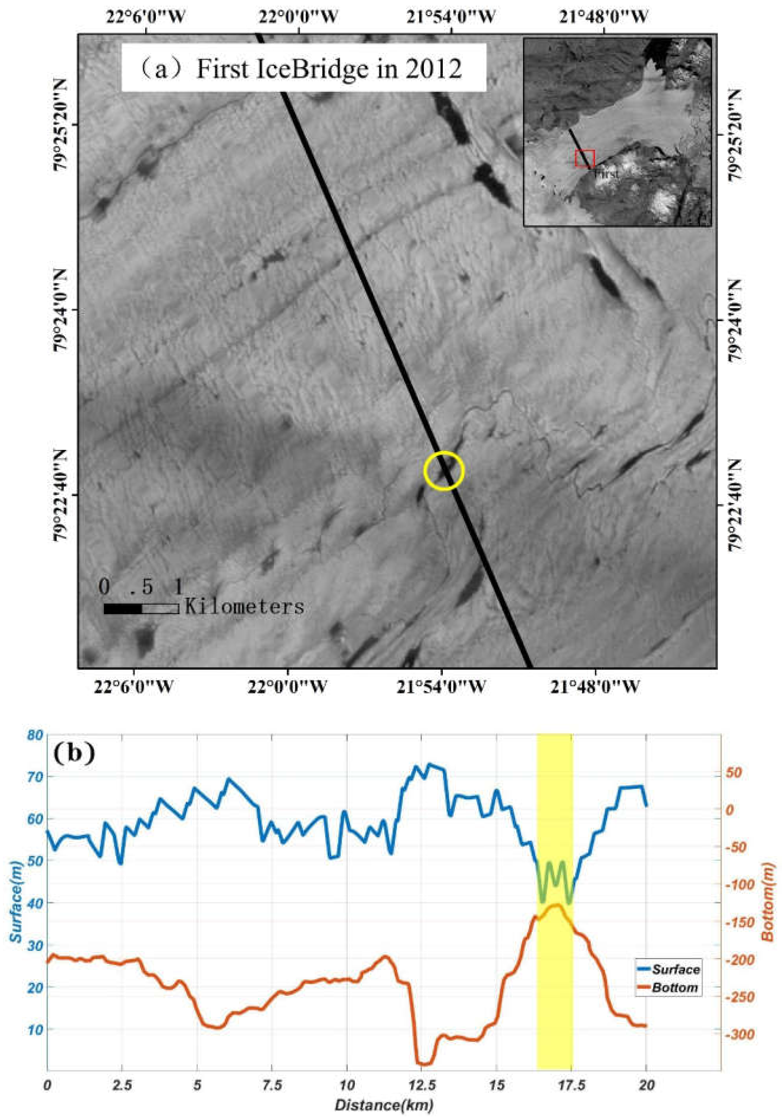 Remotesensing 12 01474 g007 Remotesensing 12 01474 g007