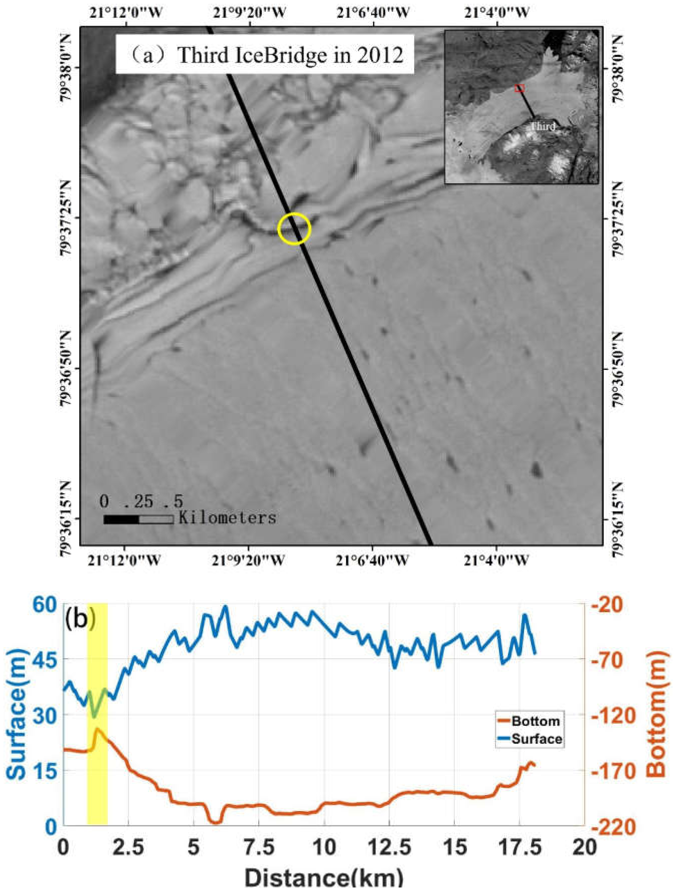Remotesensing 12 01474 g0a2 Remotesensing 12 01474 g0a2