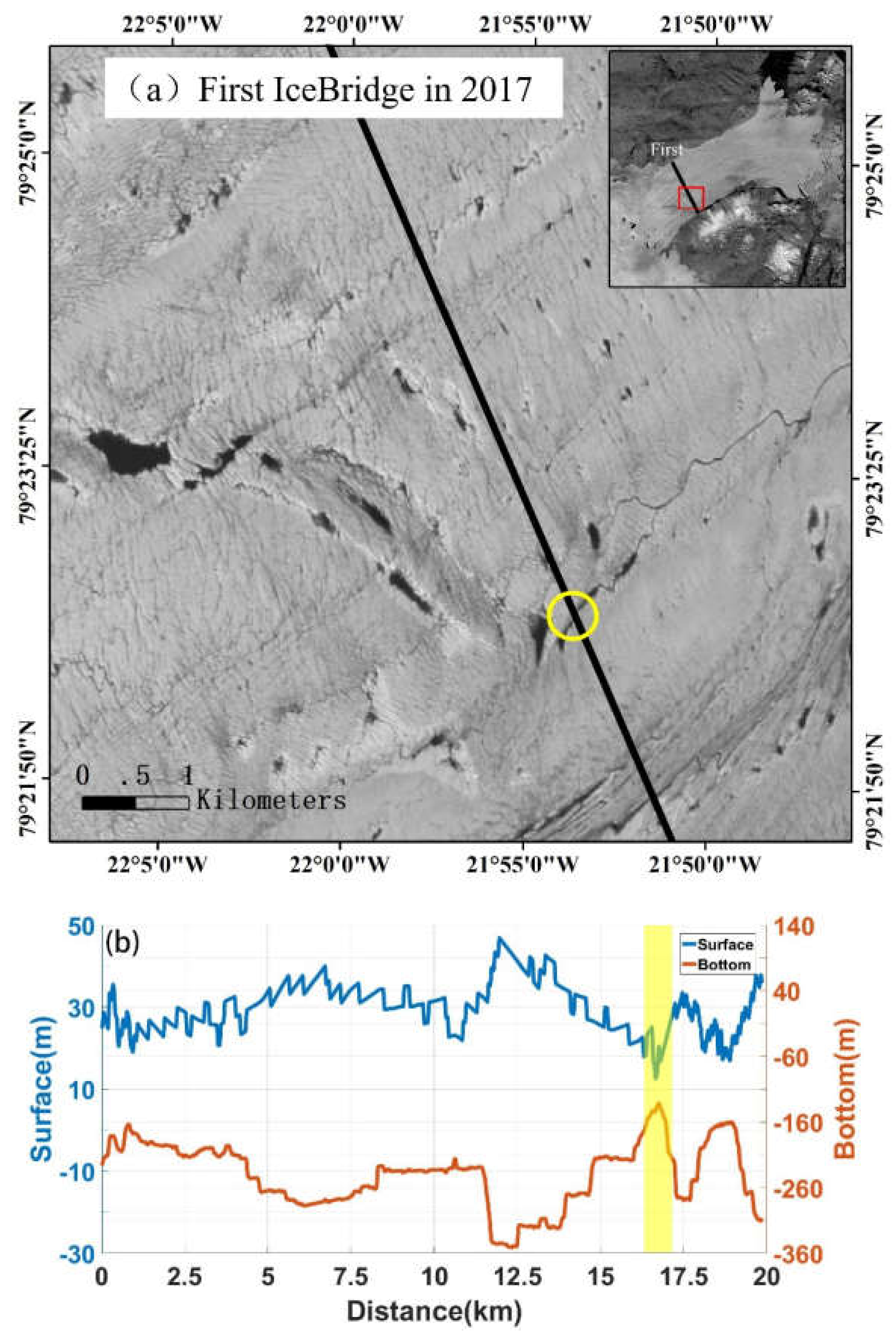 Remotesensing 12 01474 g0a3 Remotesensing 12 01474 g0a3