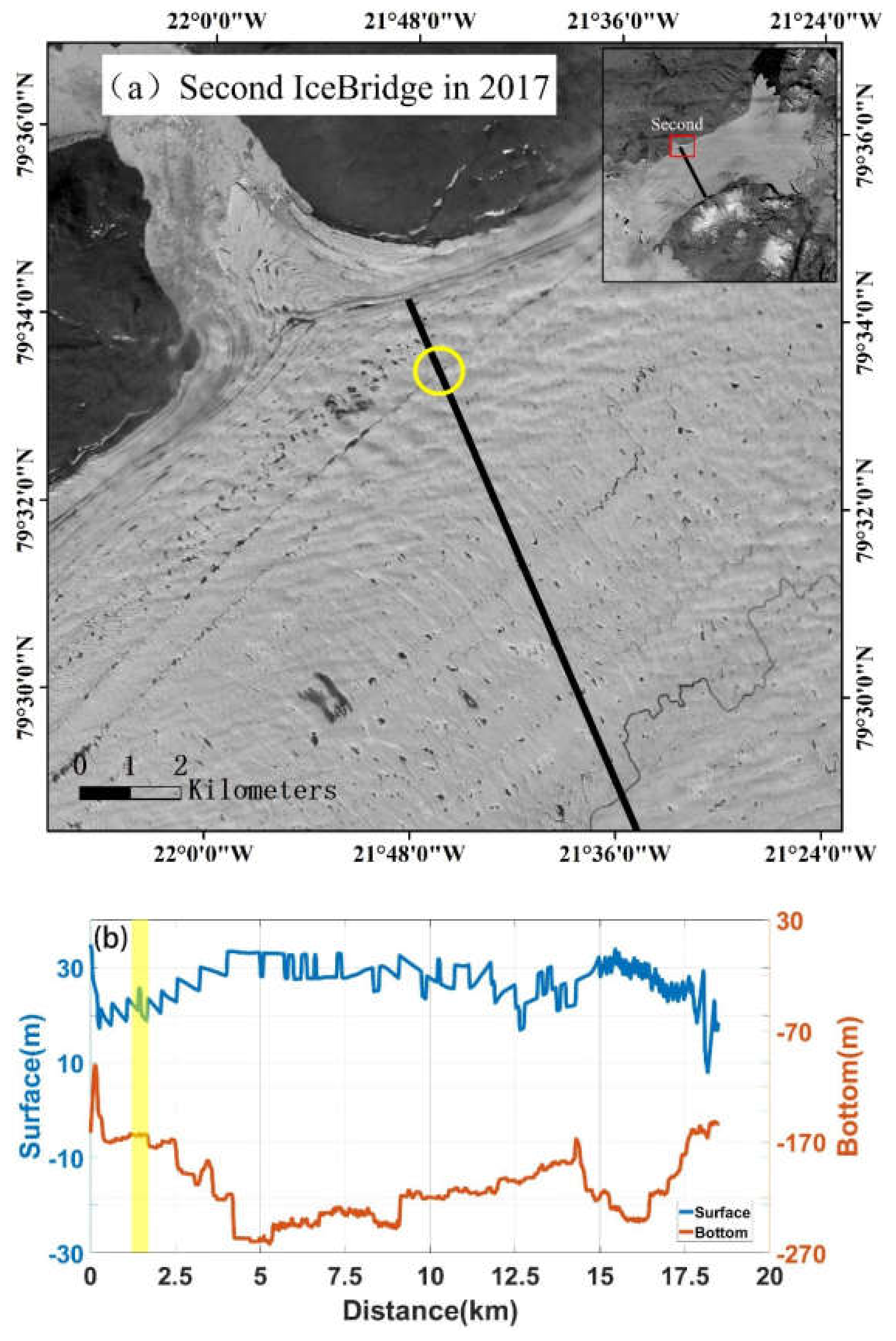 Remotesensing 12 01474 g0a4 Remotesensing 12 01474 g0a4