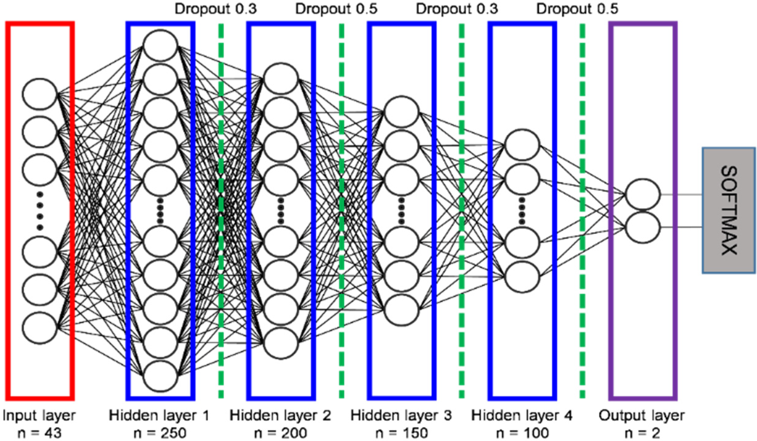 Remotesensing 12 01475 g003 Remotesensing 12 01475 g003