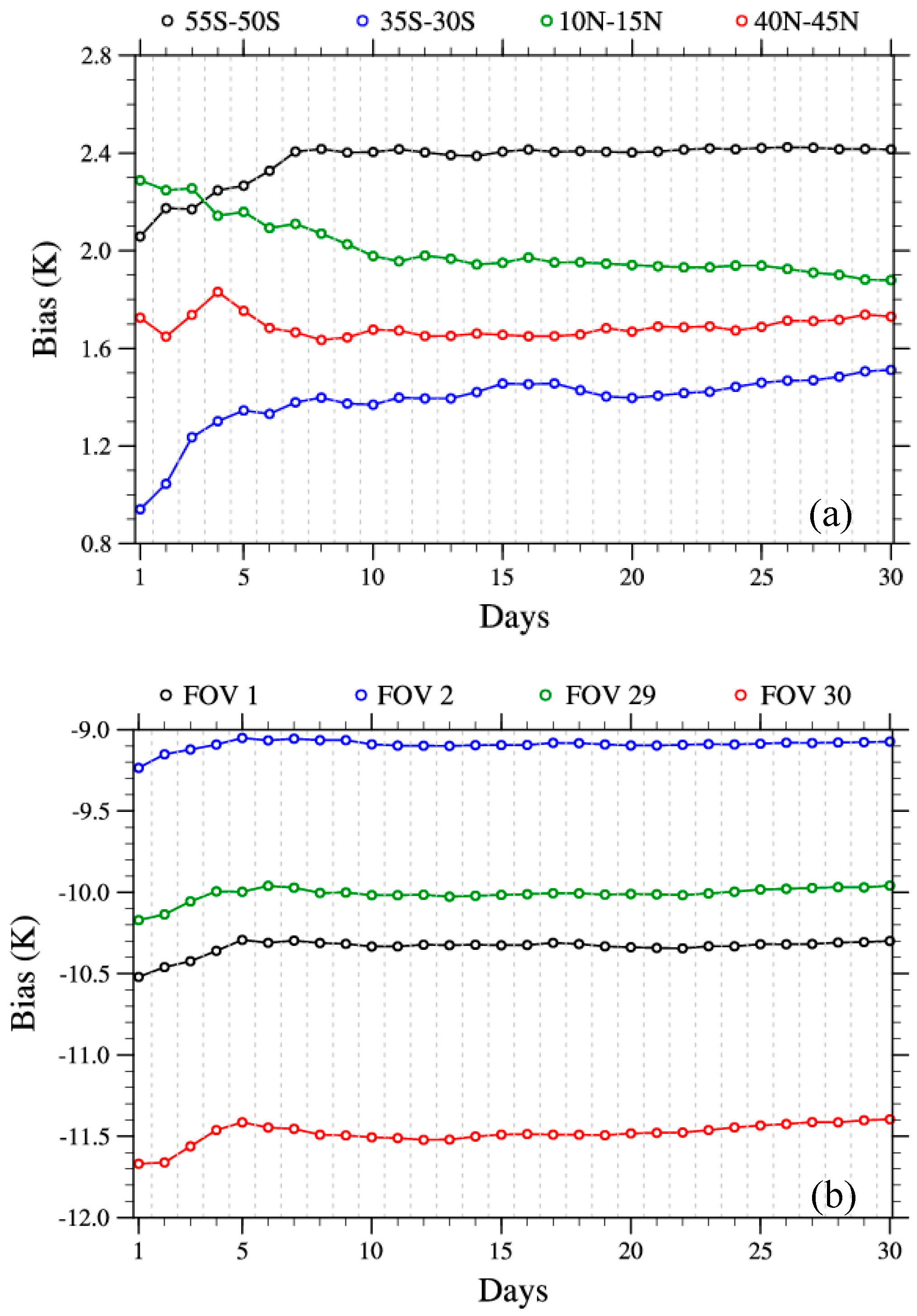 Remotesensing 12 01478 g004 Remotesensing 12 01478 g004