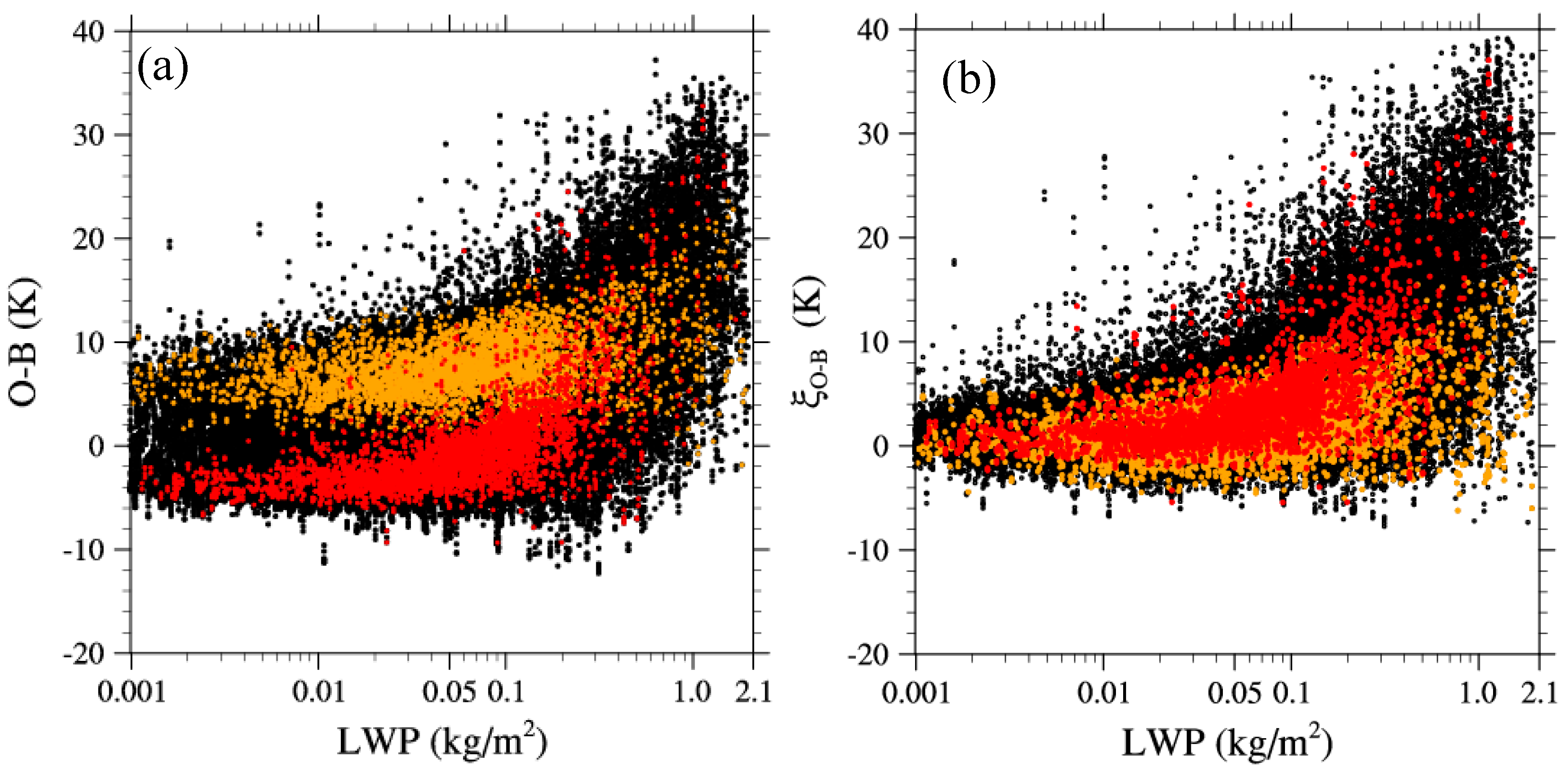Remotesensing 12 01478 g009a Remotesensing 12 01478 g009a