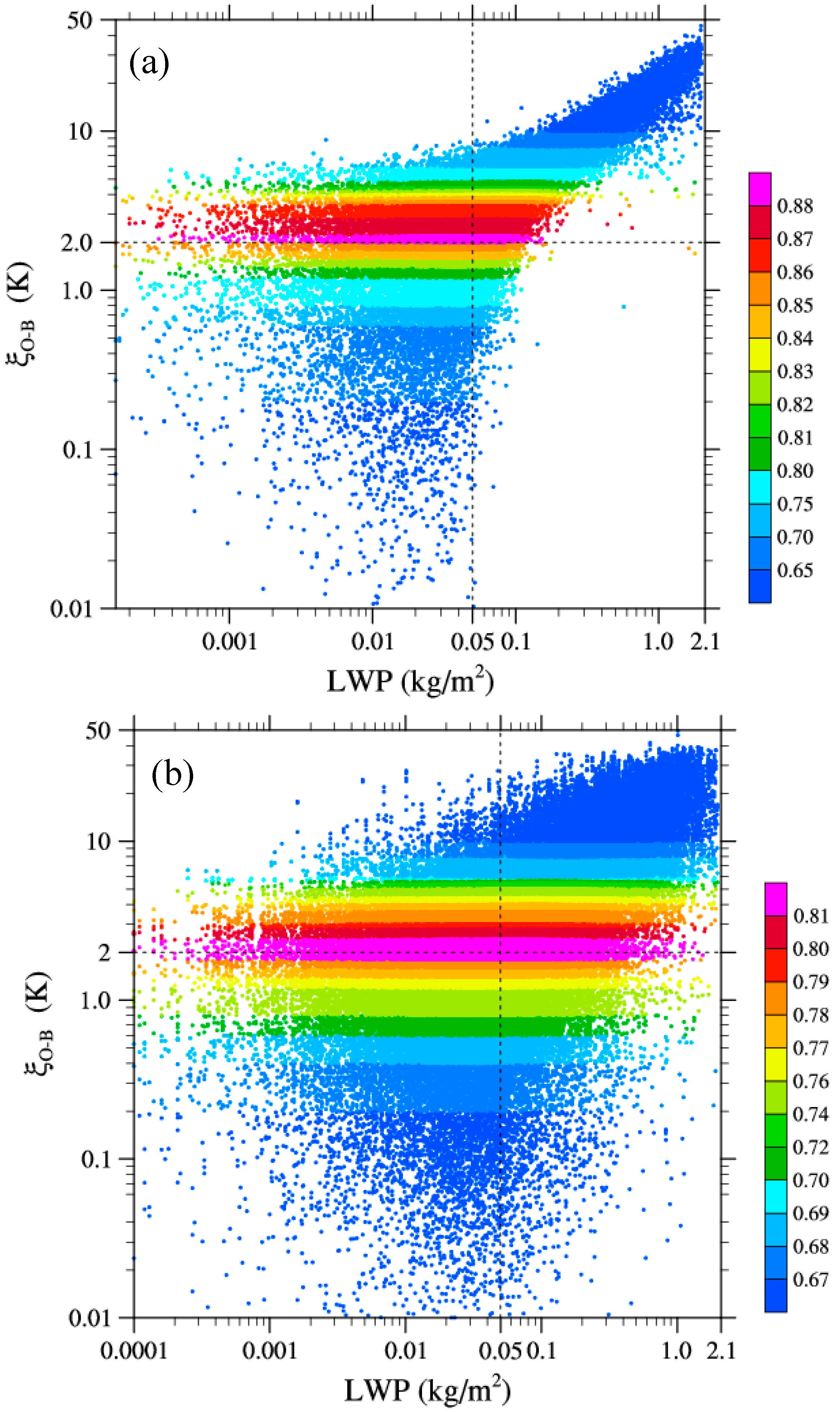 Remotesensing 12 01478 g010 Remotesensing 12 01478 g010