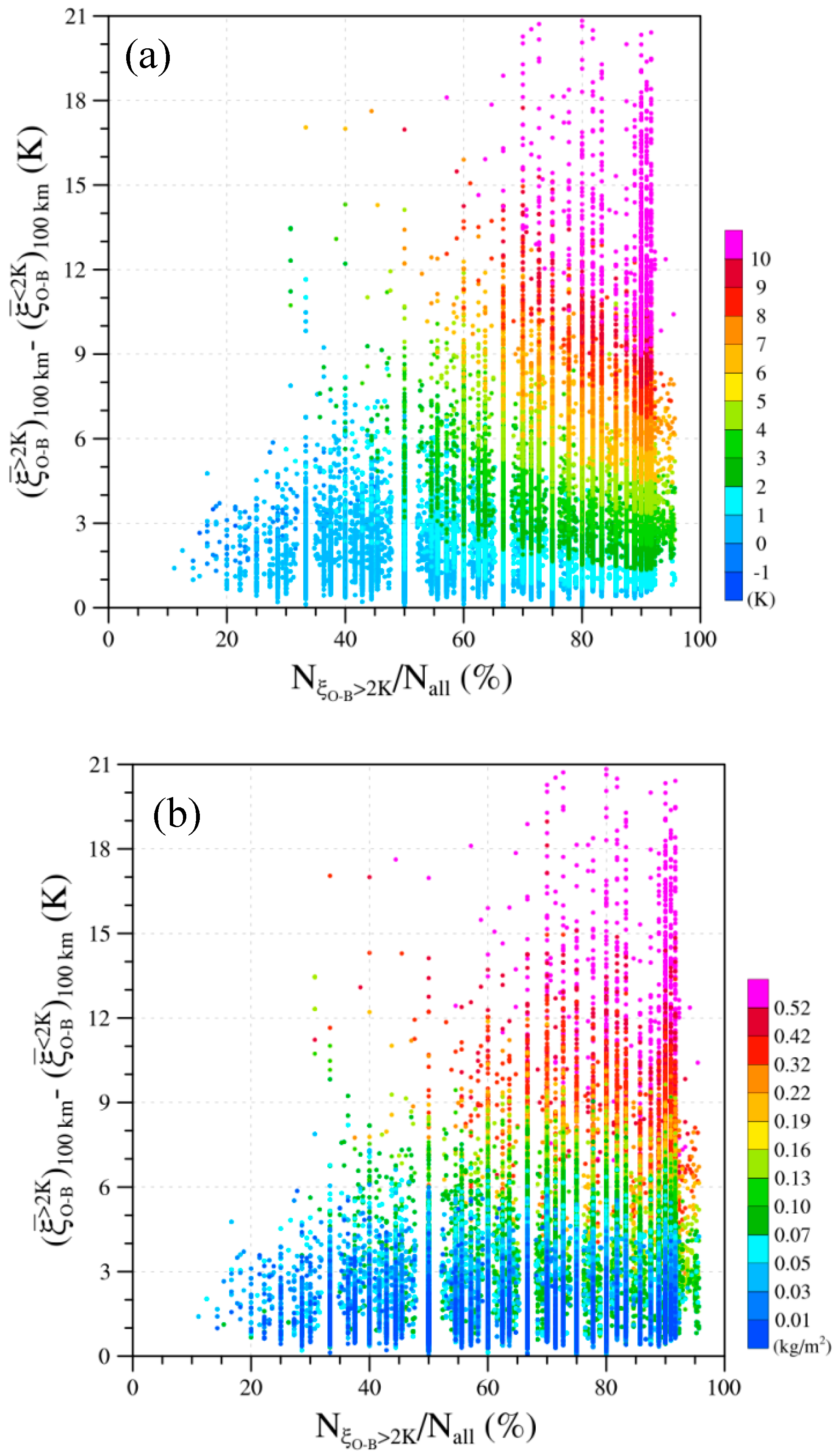 Remotesensing 12 01478 g012 Remotesensing 12 01478 g012