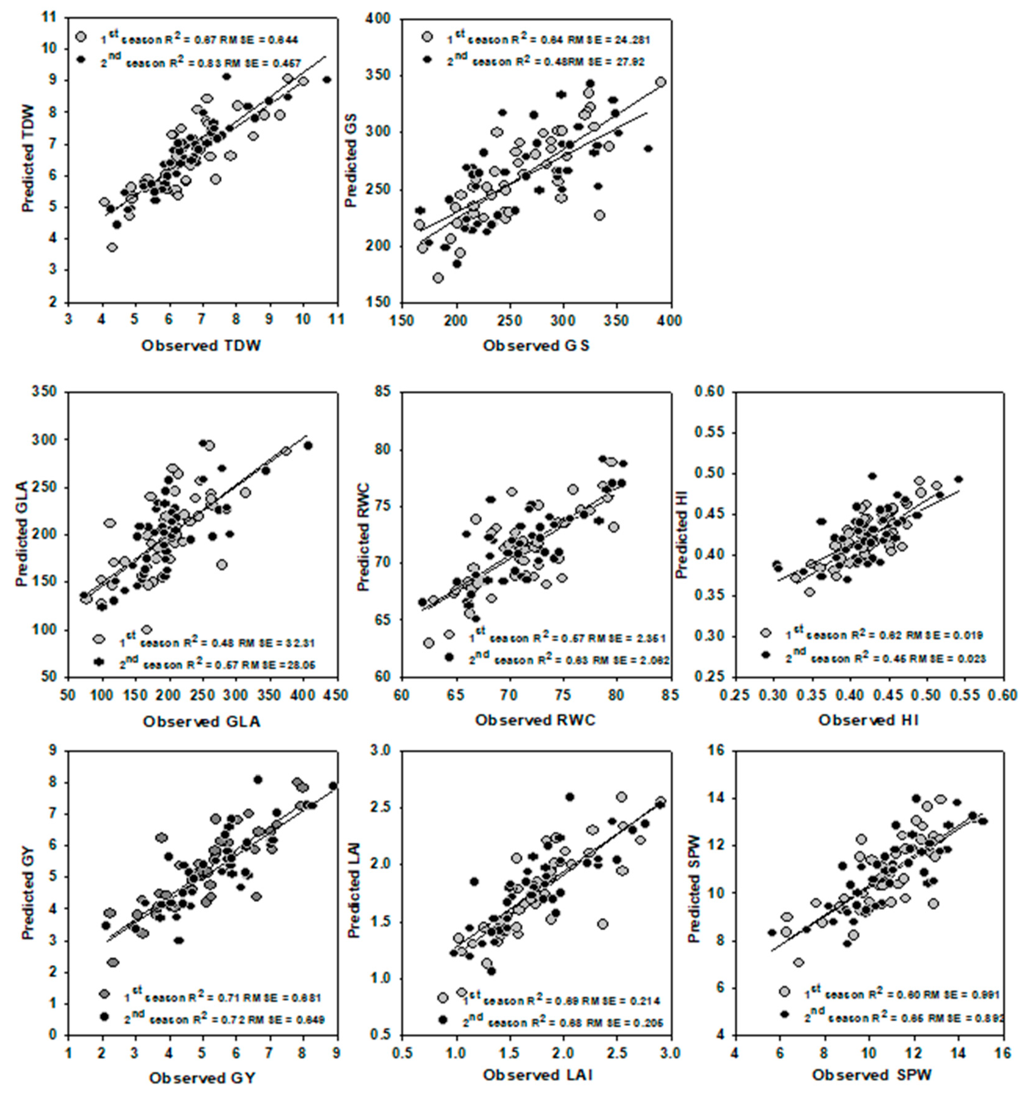 Remotesensing 12 01480 g003
