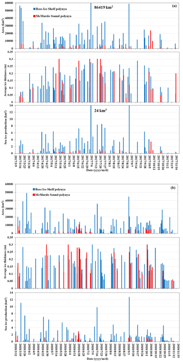 Remotesensing 12 01484 g006 Remotesensing 12 01484 g006