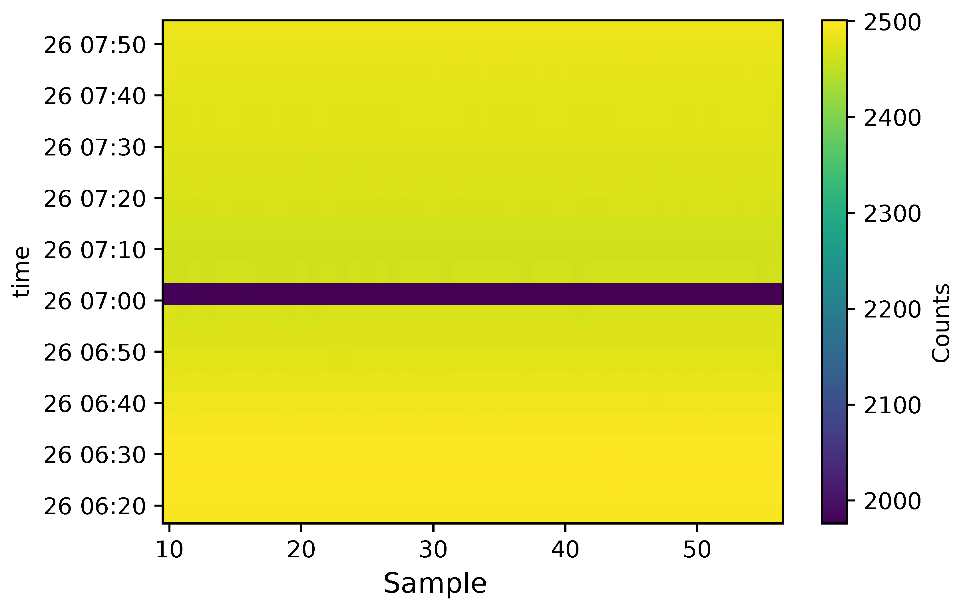 Remotesensing 12 01488 g001