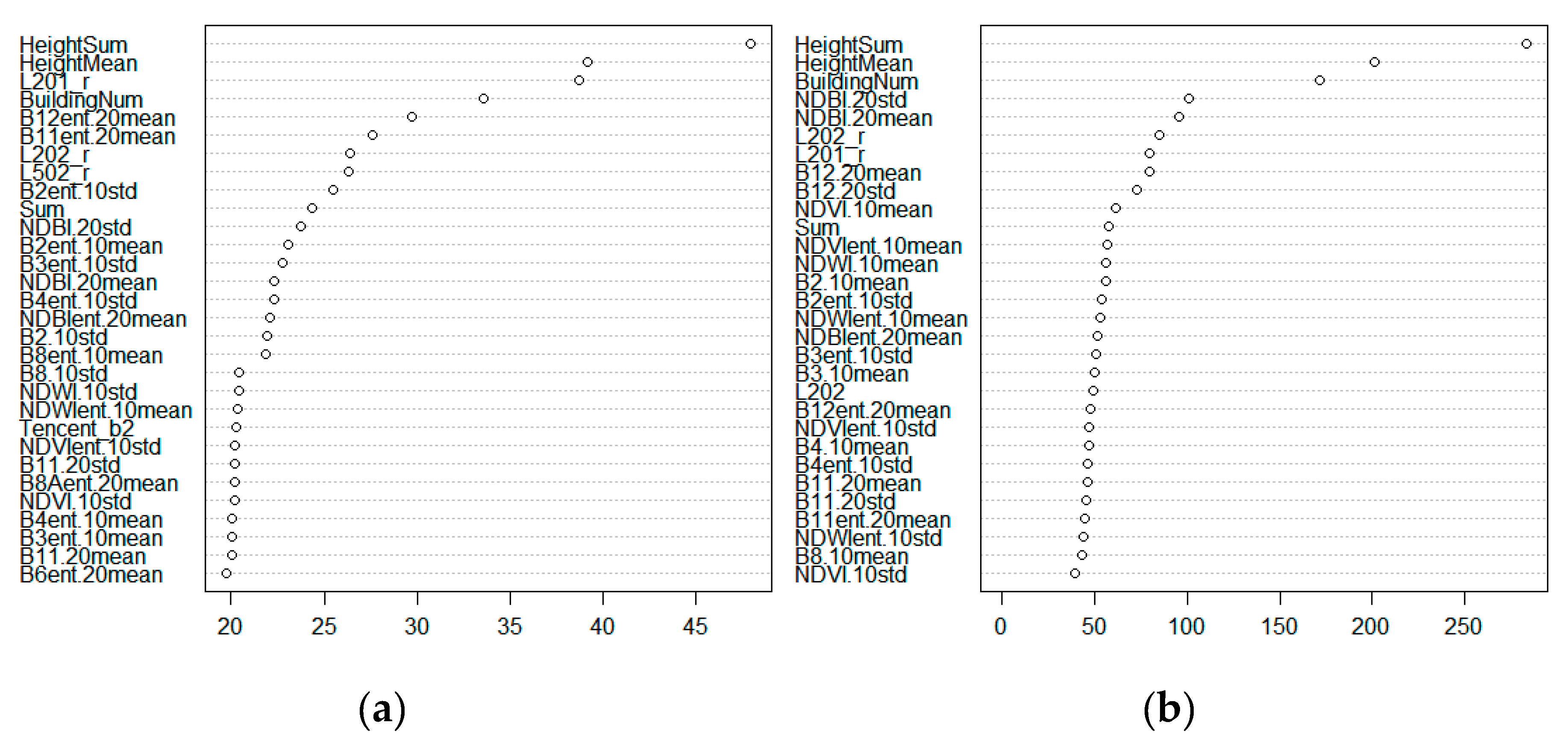 Remotesensing 12 01497 g013 Remotesensing 12 01497 g013
