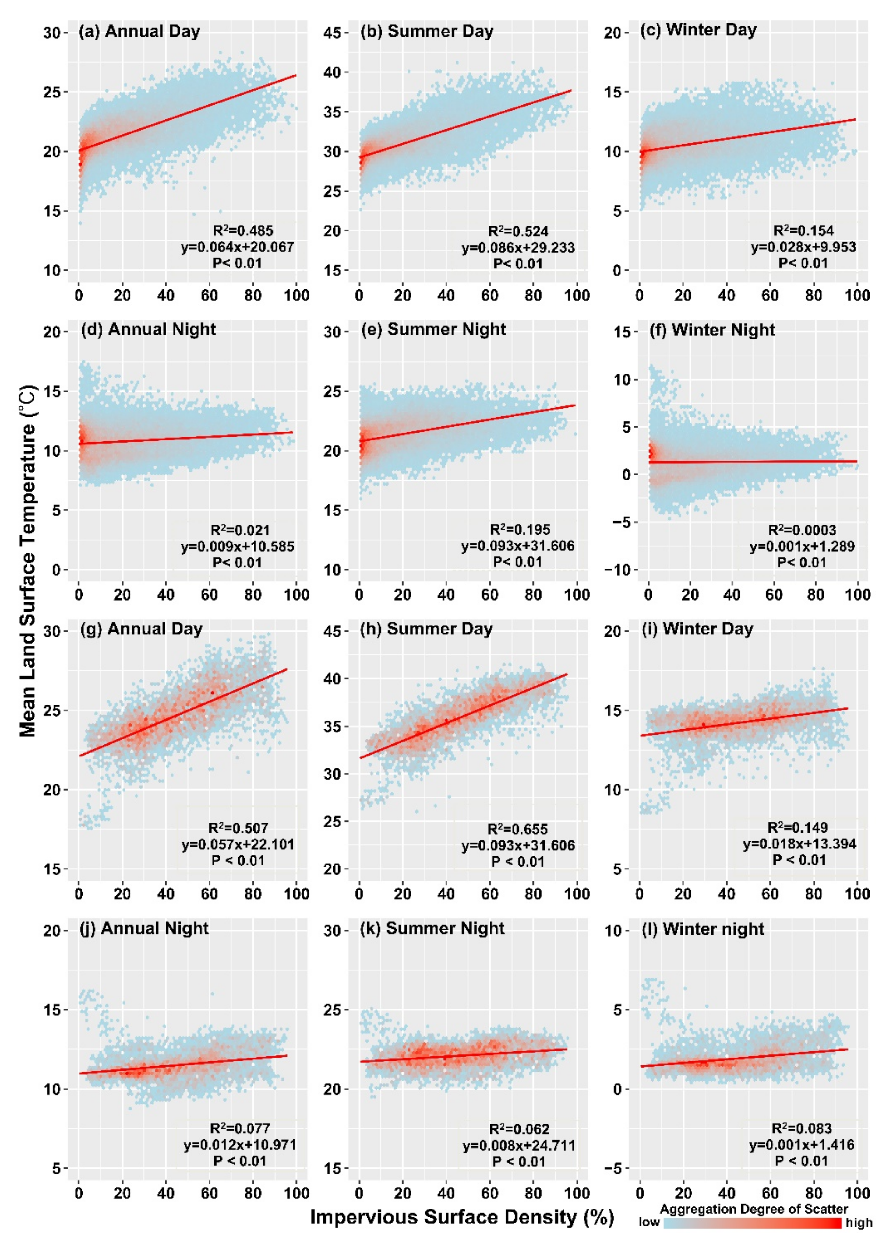 Remotesensing 12 01500 g009 Remotesensing 12 01500 g009
