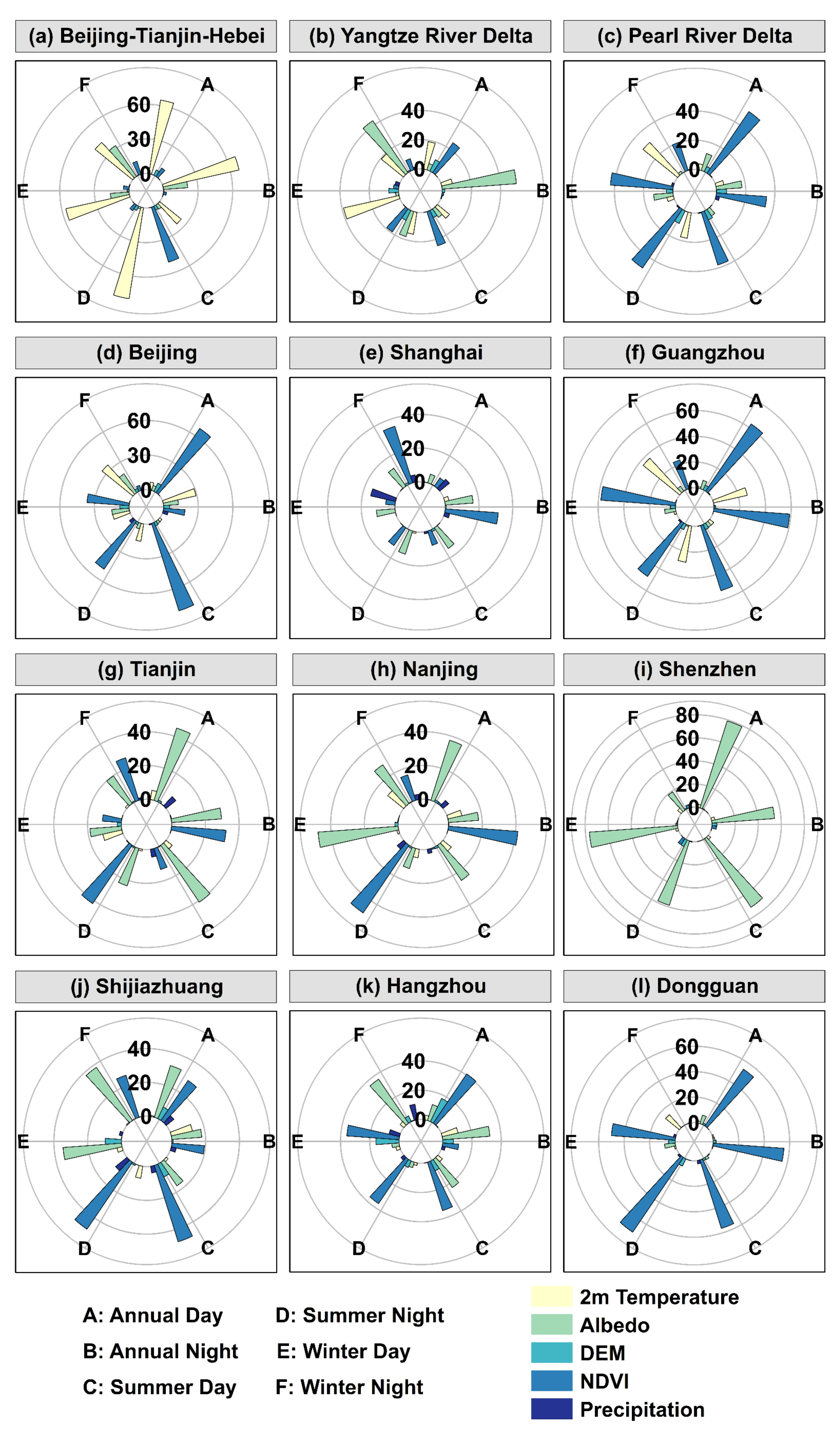Remotesensing 12 01500 g011 Remotesensing 12 01500 g011