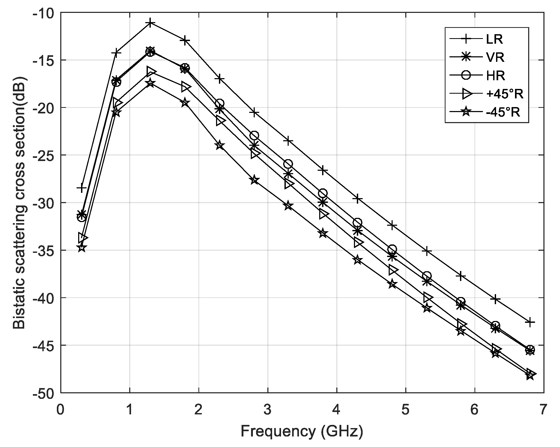 Remotesensing 12 01506 g002
