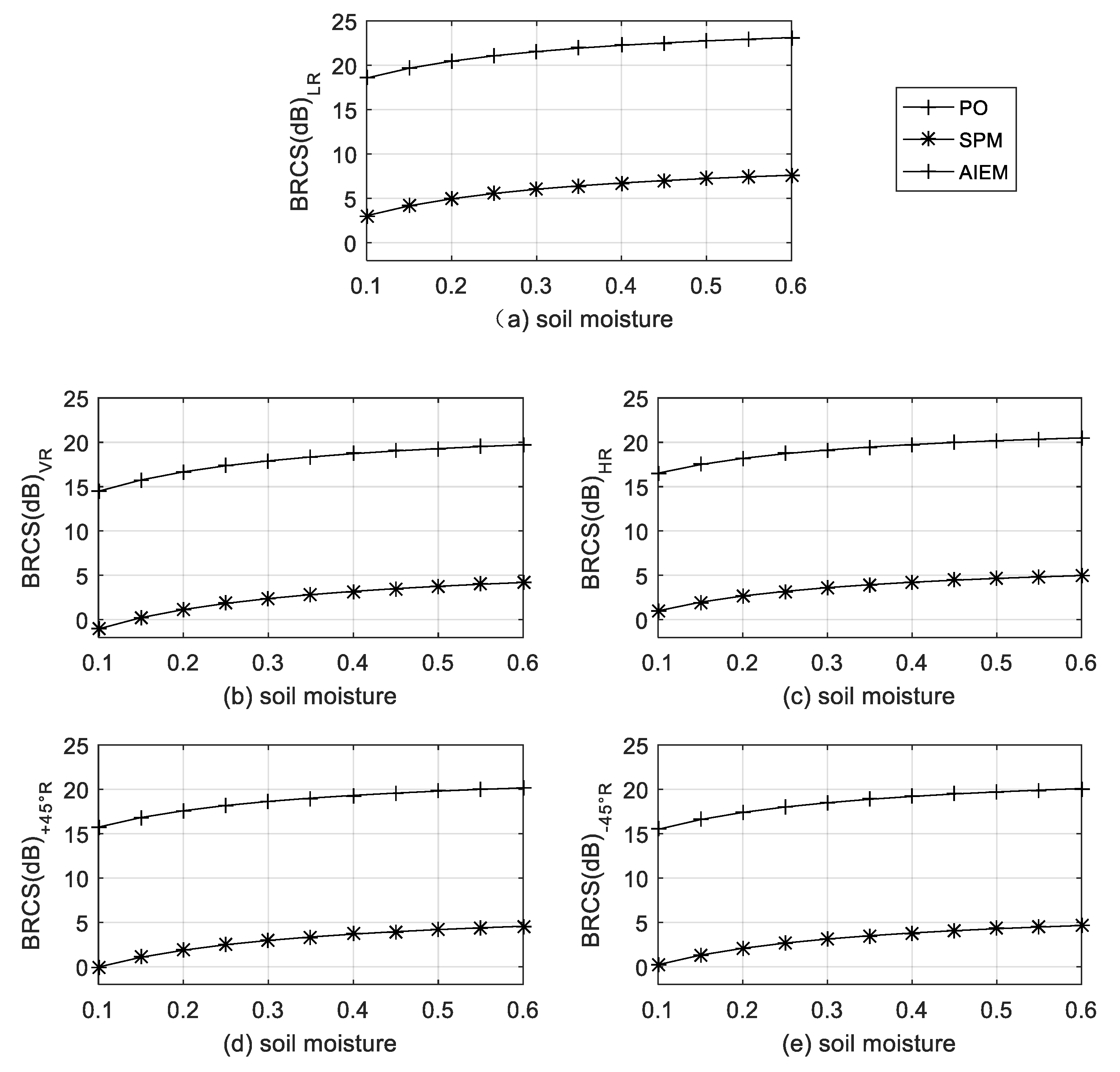 Remotesensing 12 01506 g004
