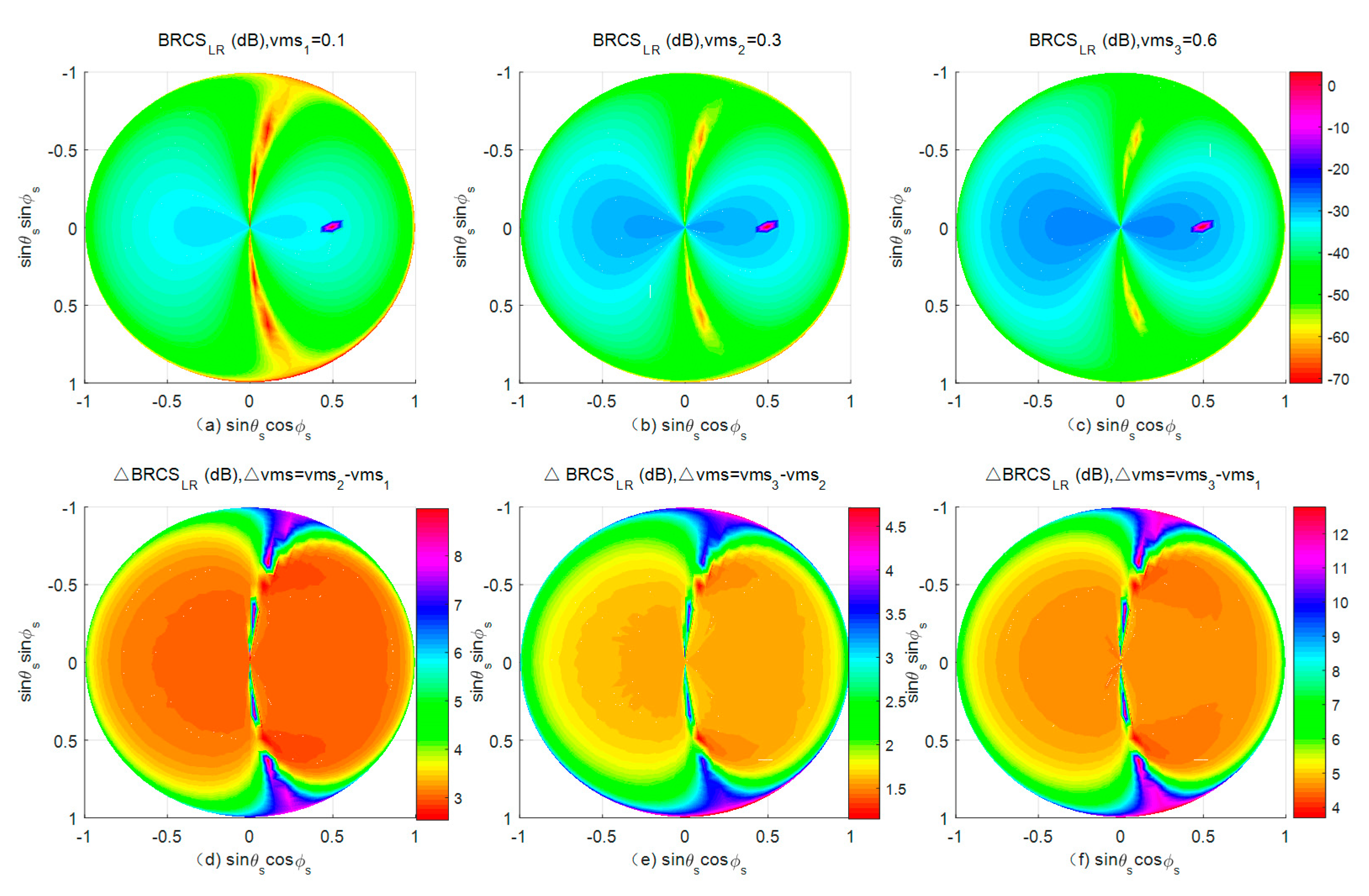 Remotesensing 12 01506 g008