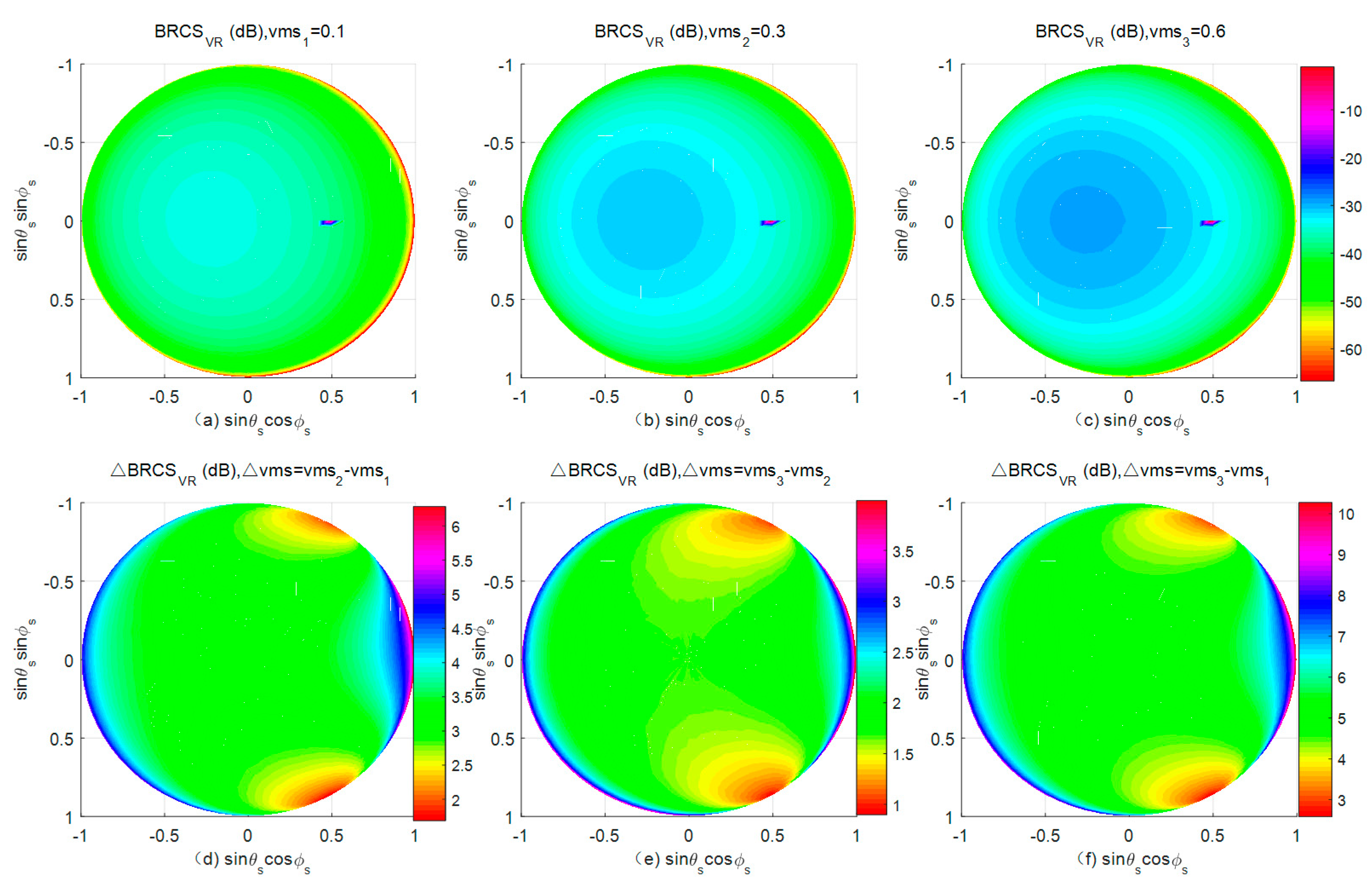 Remotesensing 12 01506 g009