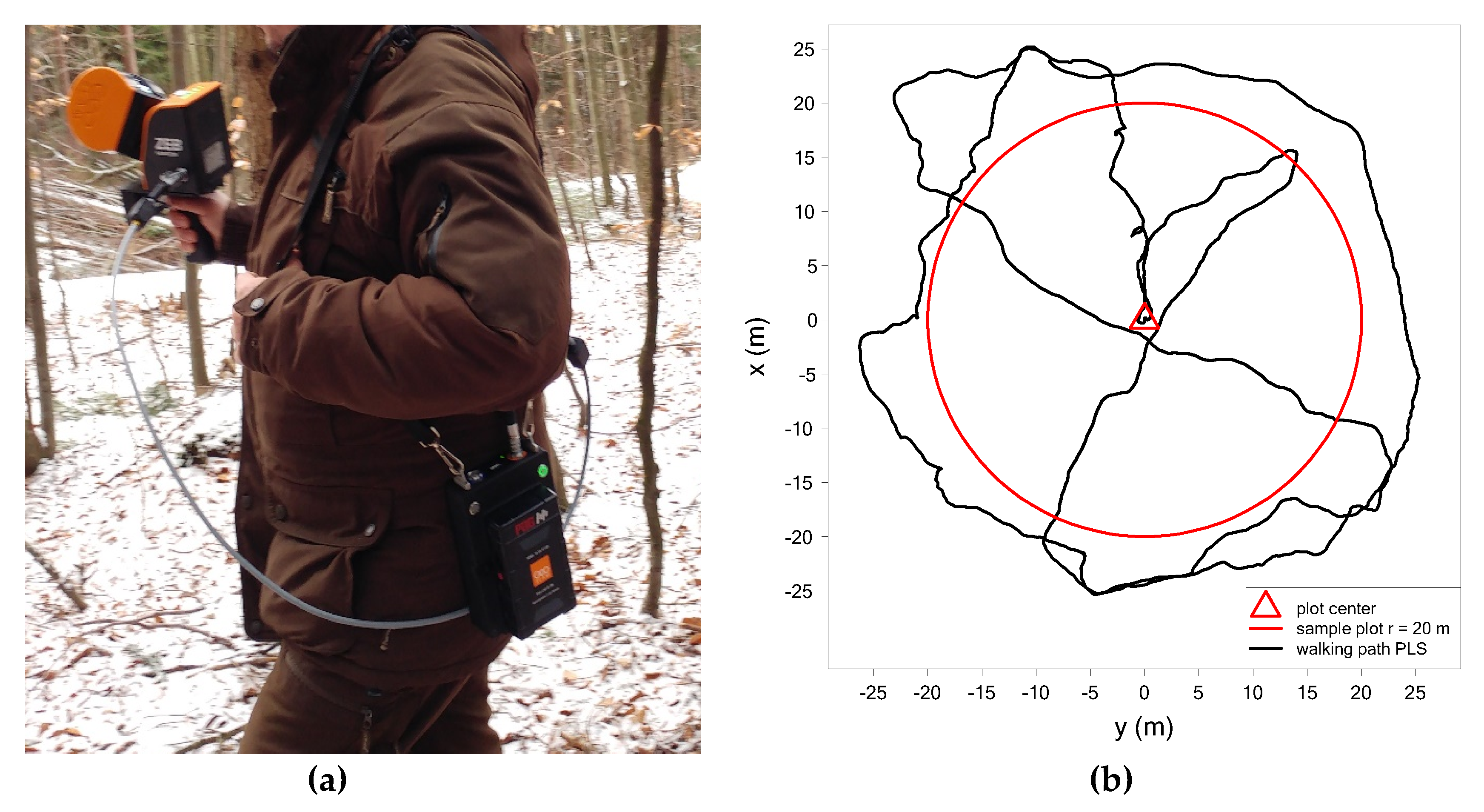 Remotesensing 12 01509 g001
