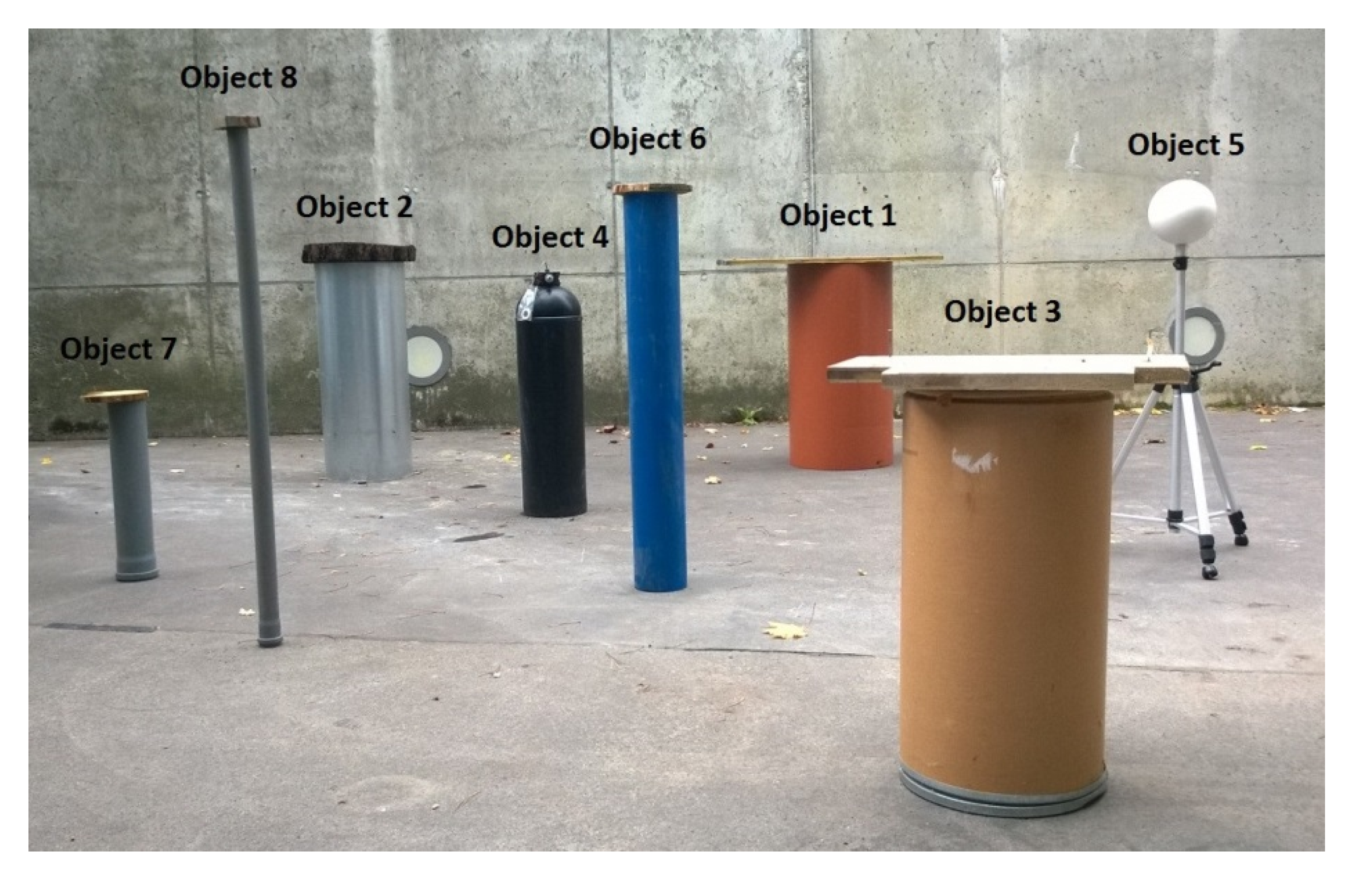 Remotesensing 12 01509 g003