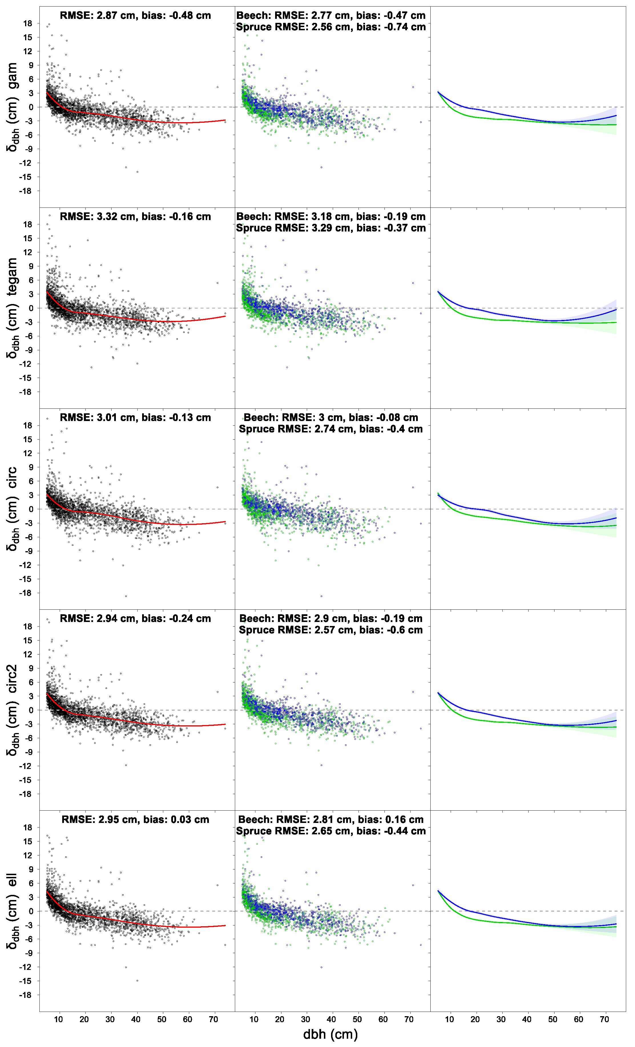 Remotesensing 12 01509 g008