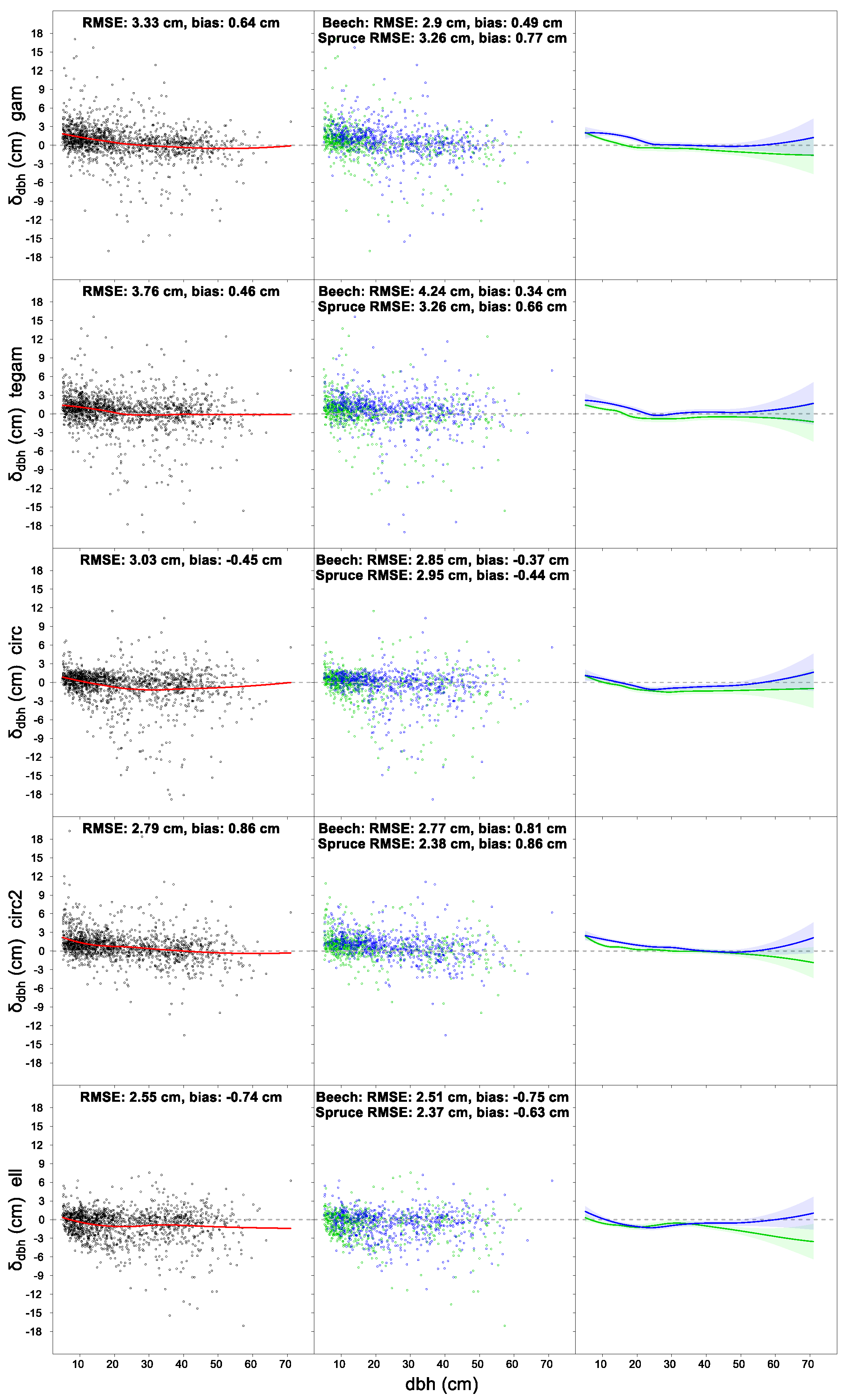 Remotesensing 12 01509 g009
