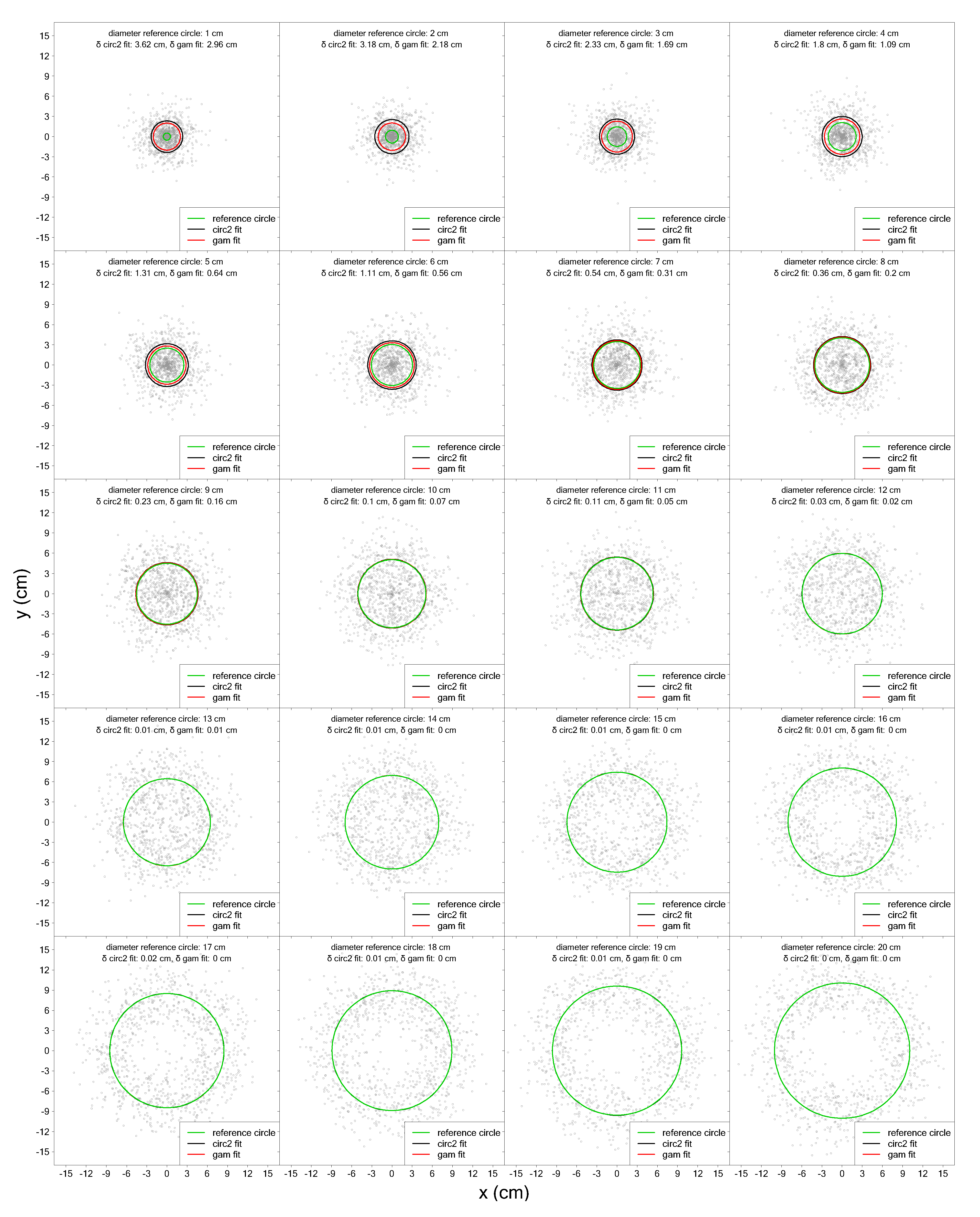 Remotesensing 12 01509 g0a5
