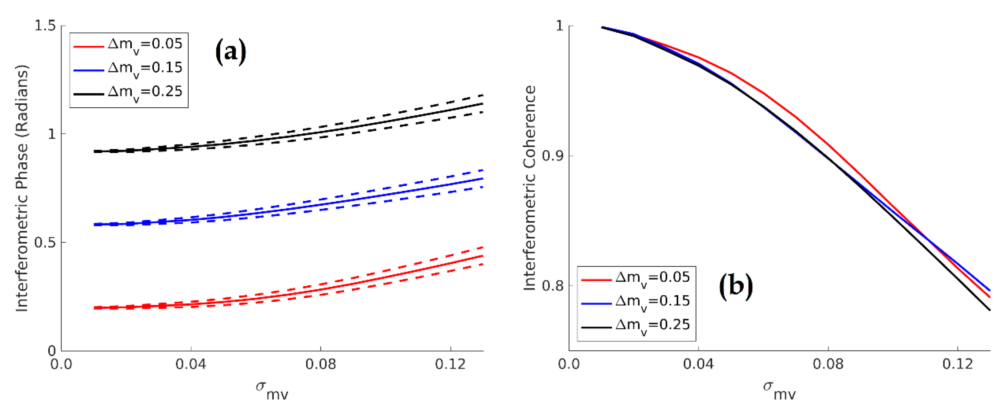 Remotesensing 12 01511 g002