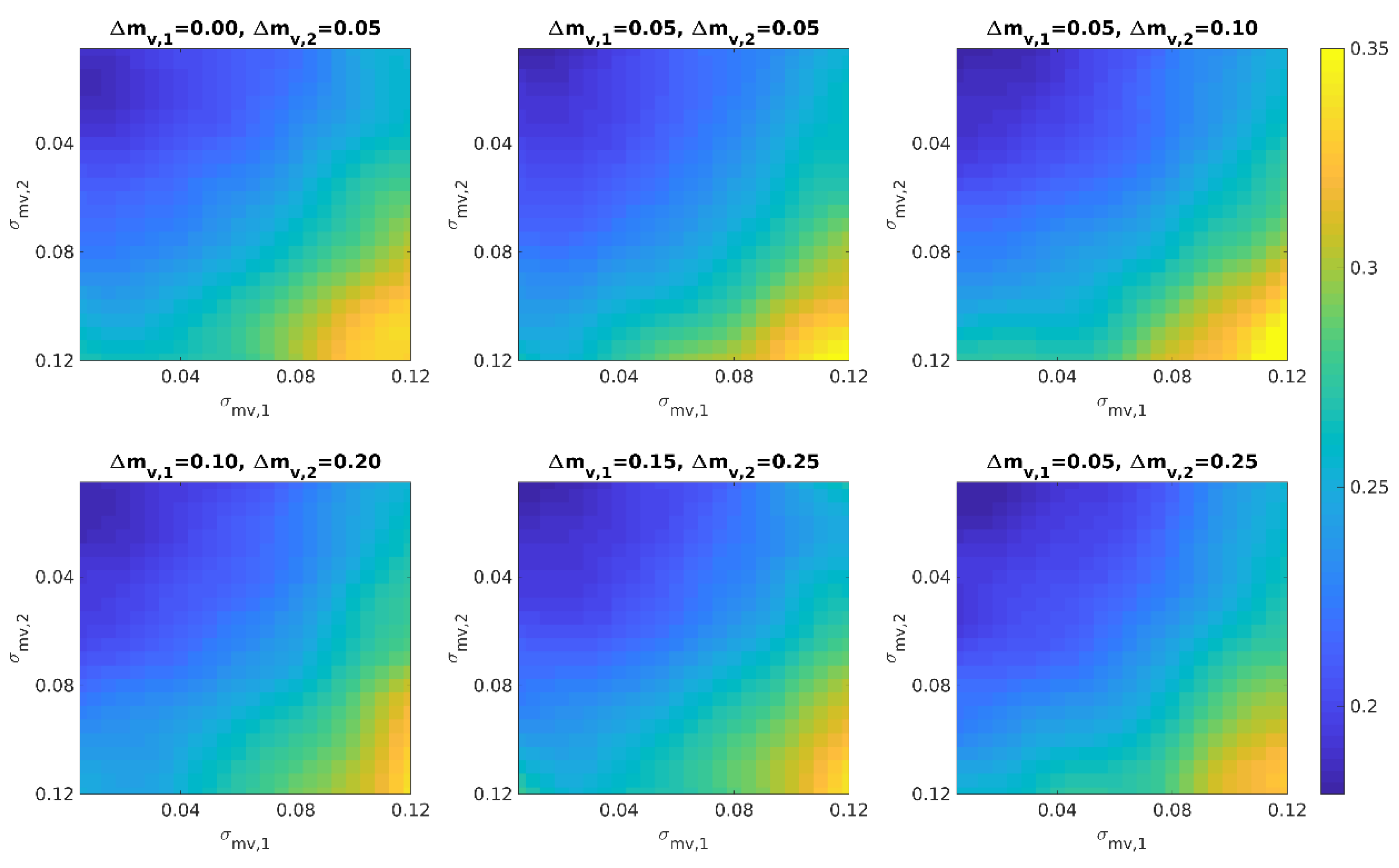 Remotesensing 12 01511 g005