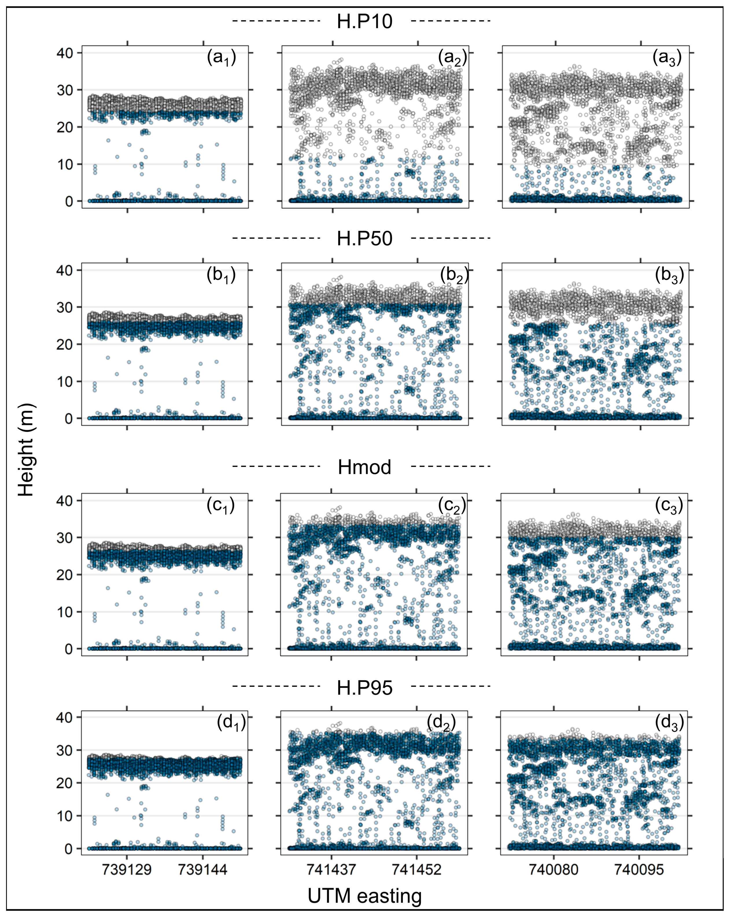 Remotesensing 12 01513 g010