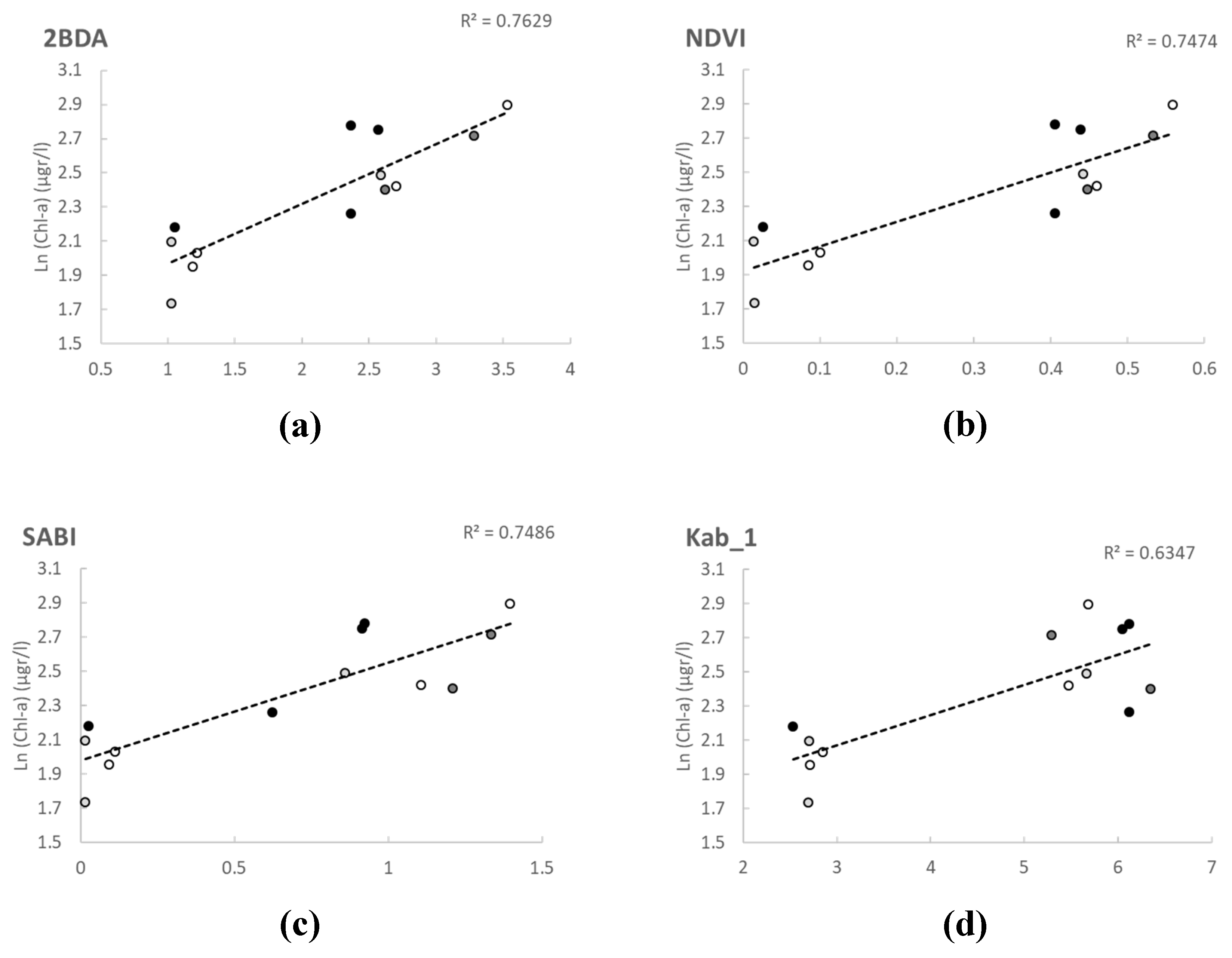 Remotesensing 12 01514 g004