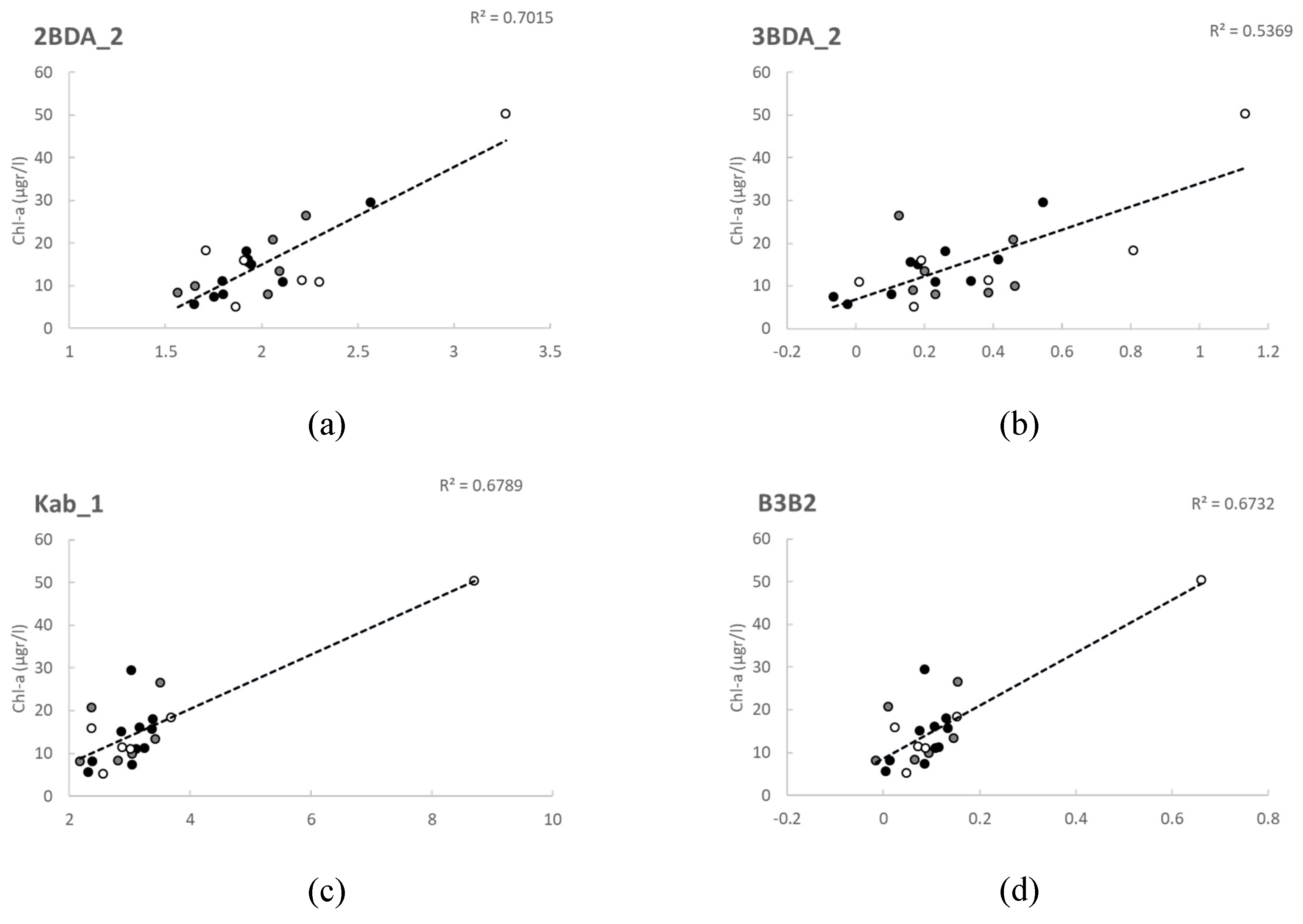 Remotesensing 12 01514 g006