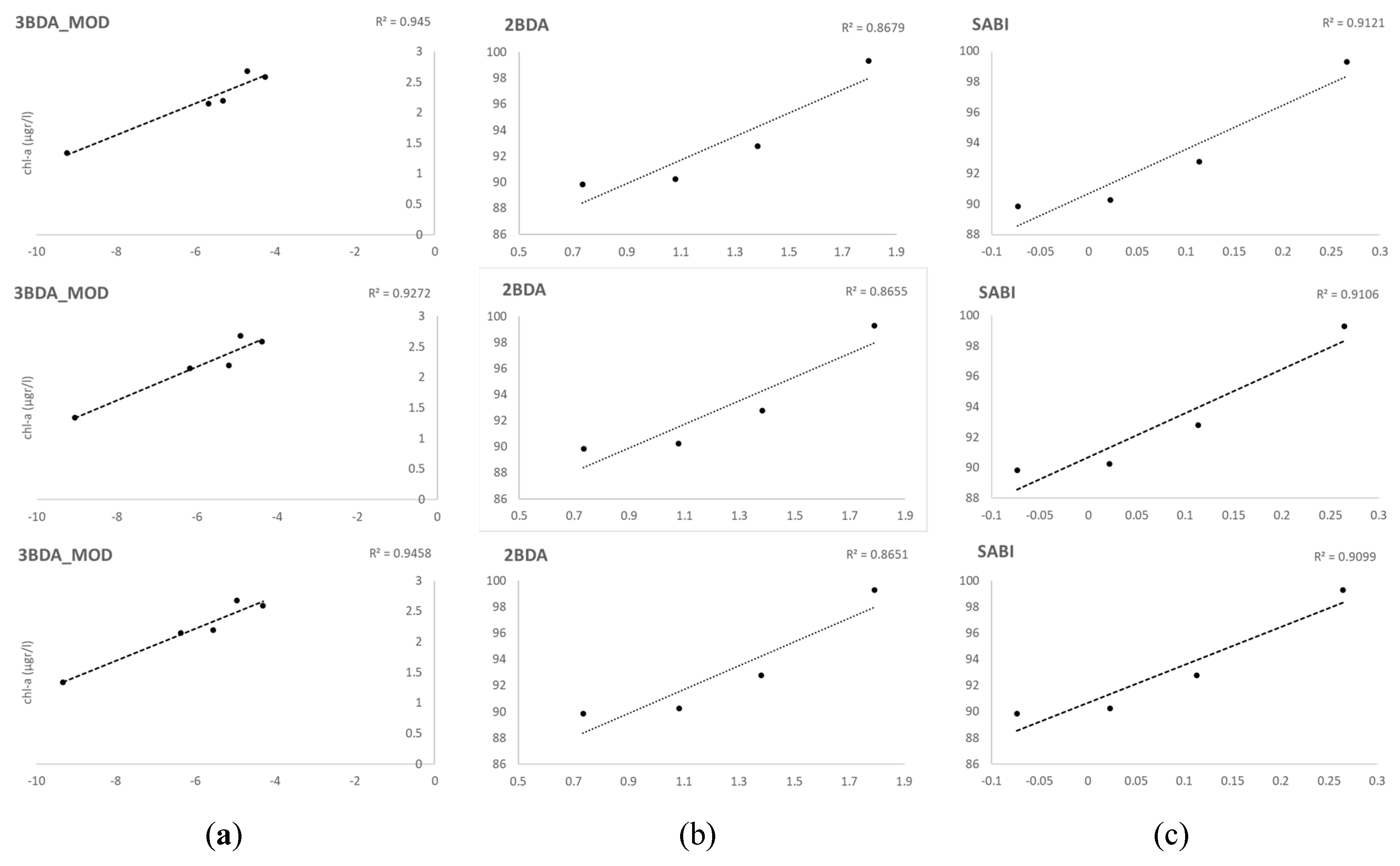 Remotesensing 12 01514 g008