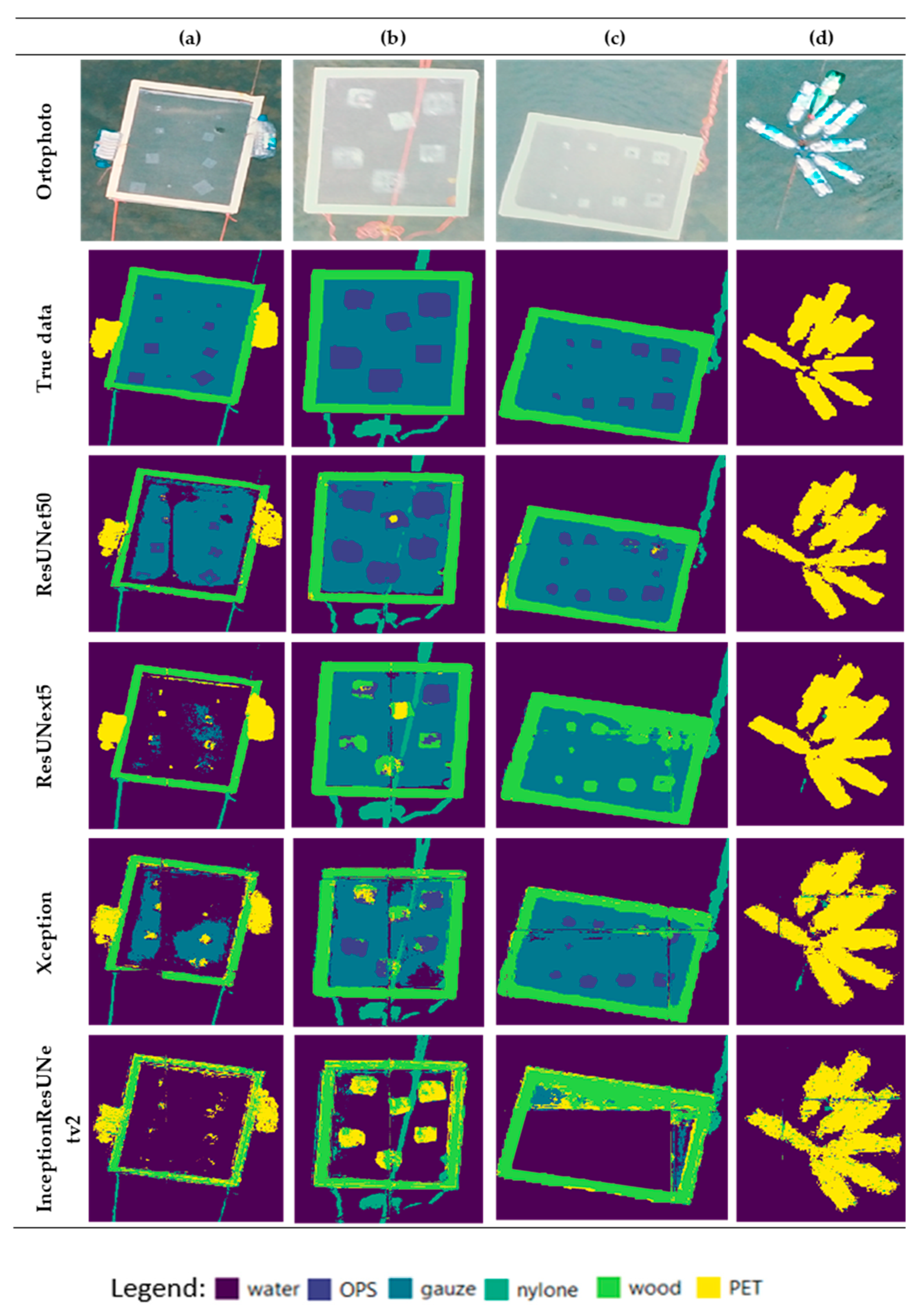 Remotesensing 12 01515 g005