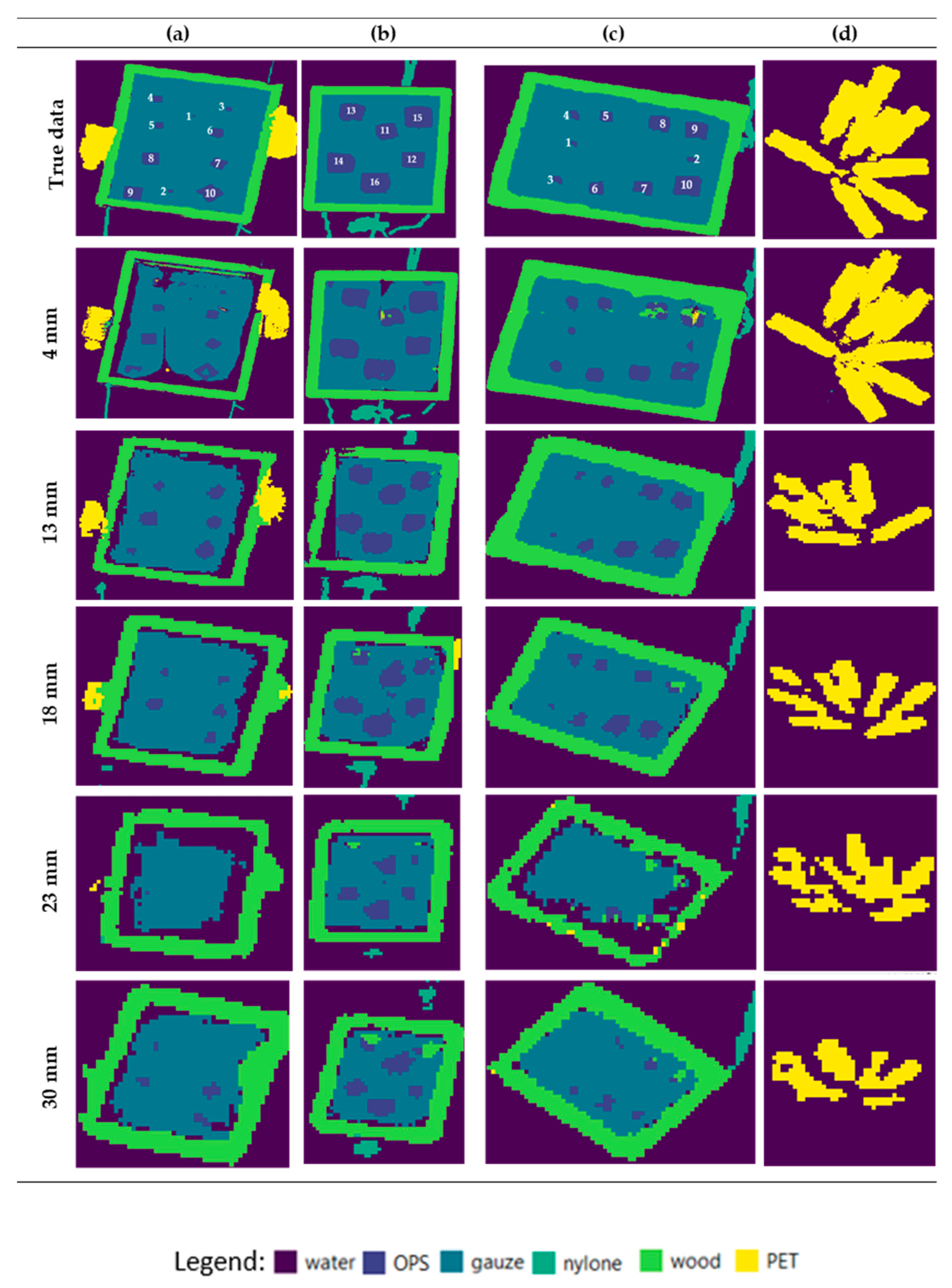 Remotesensing 12 01515 g007