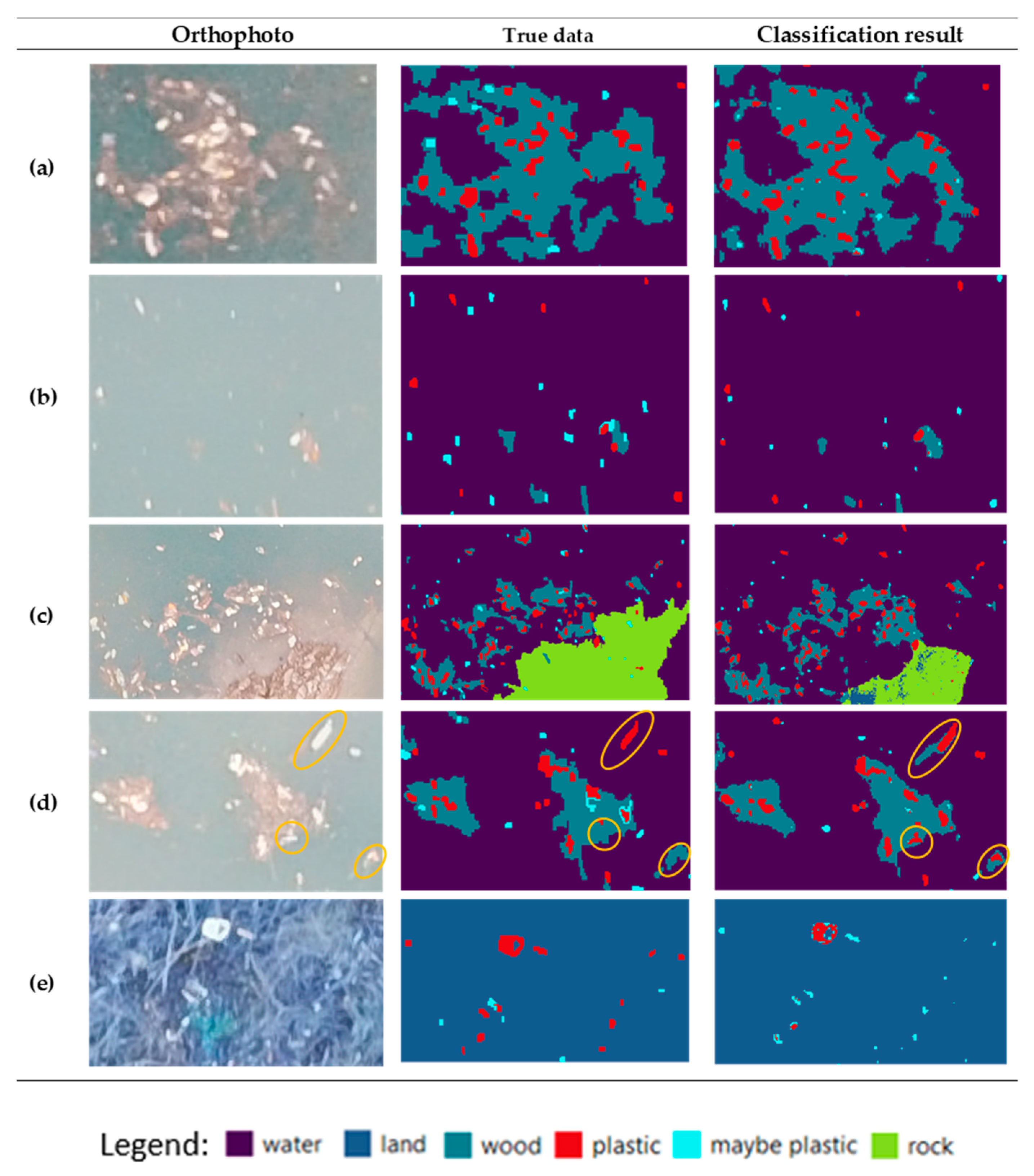 Remotesensing 12 01515 g010