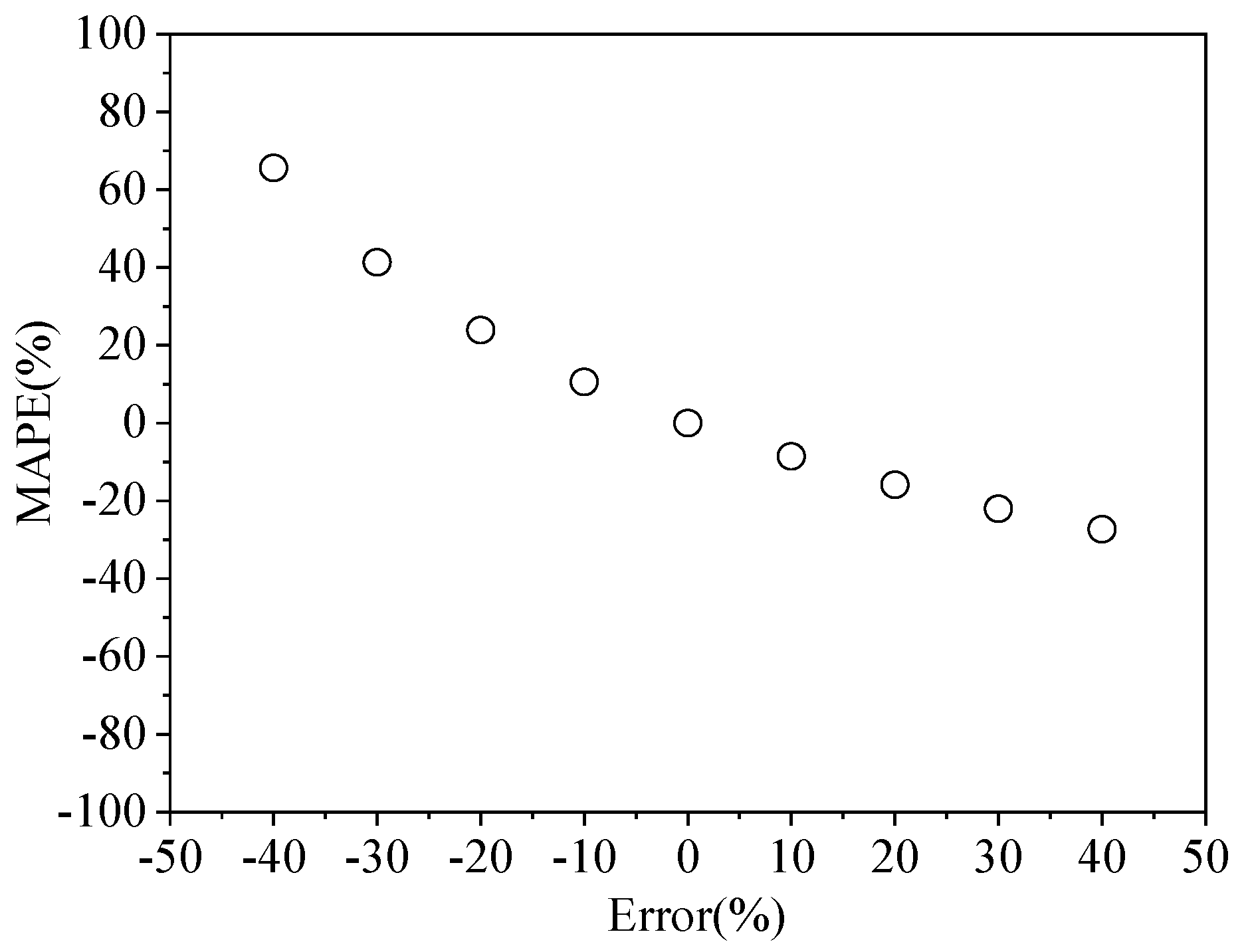 Remotesensing 12 01516 g009 Remotesensing 12 01516 g009