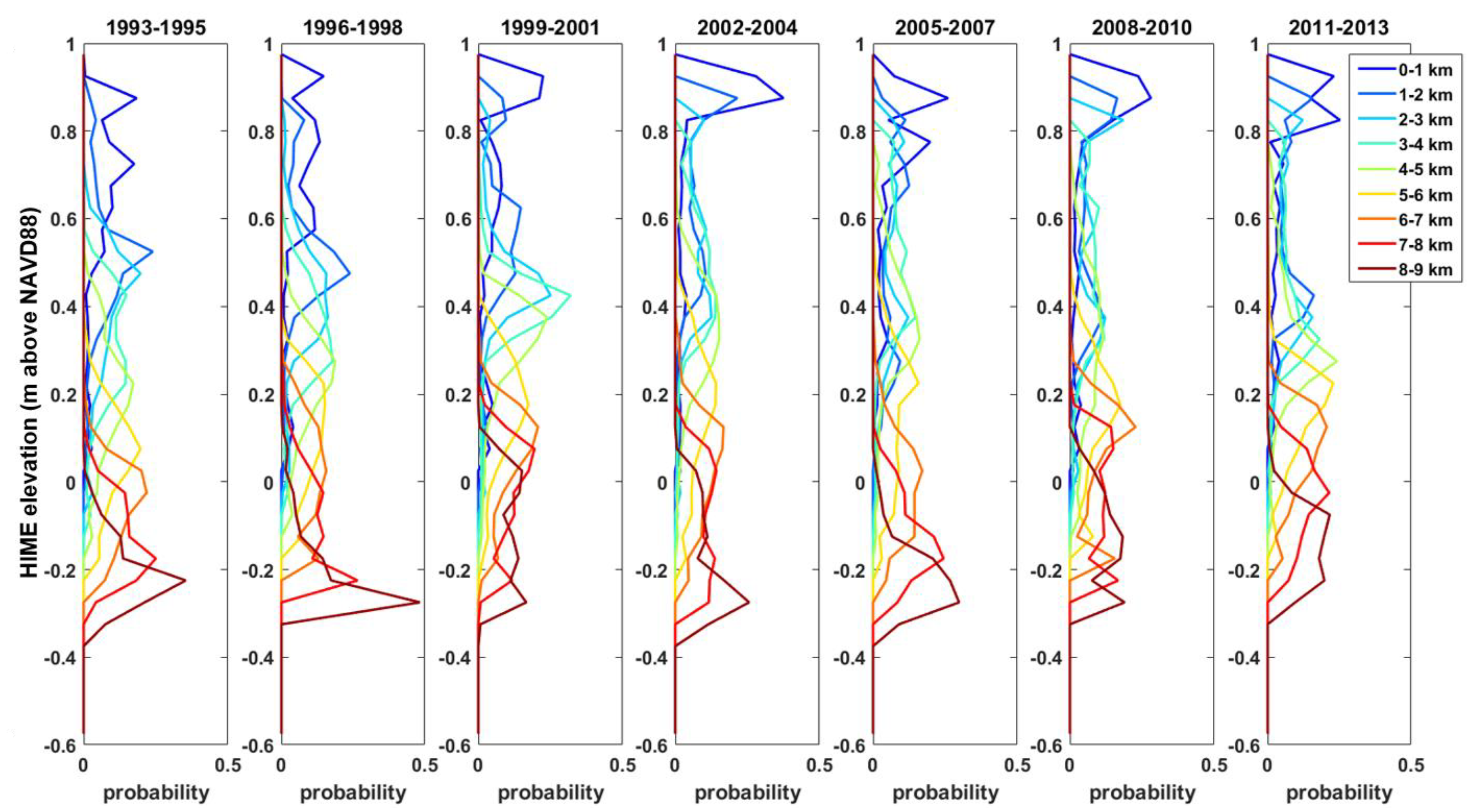 Remotesensing 12 01517 g008 Remotesensing 12 01517 g008