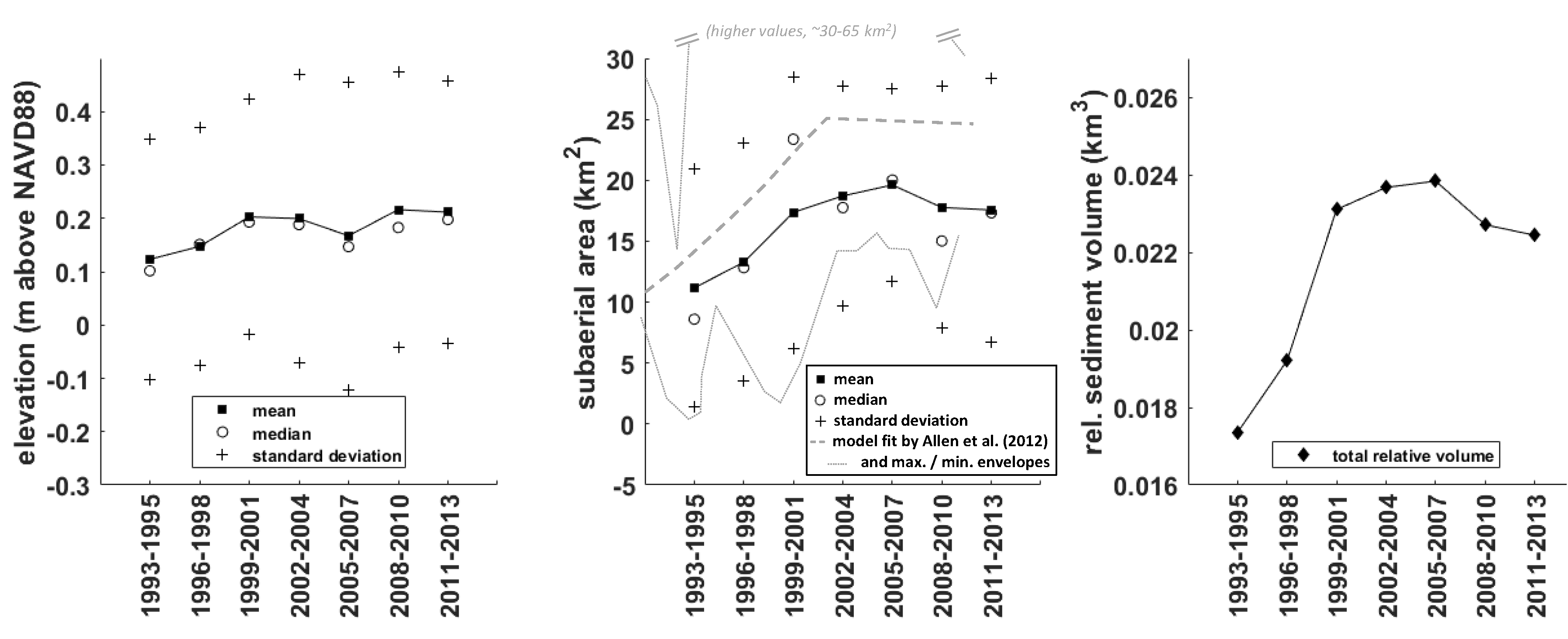 Remotesensing 12 01517 g009 Remotesensing 12 01517 g009