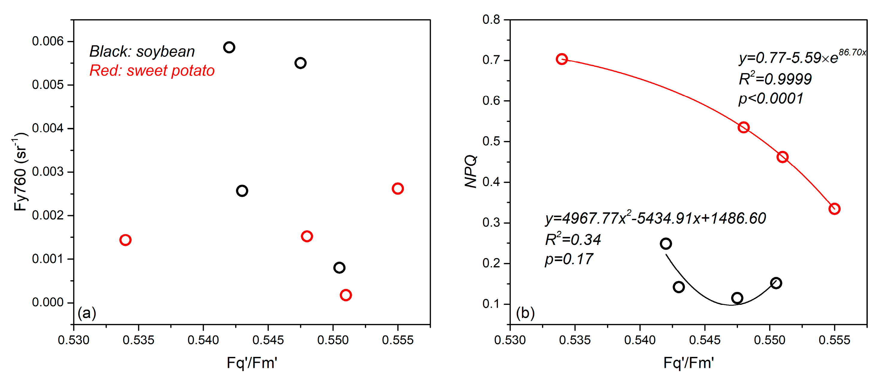 Remotesensing 12 01518 g005 Remotesensing 12 01518 g005