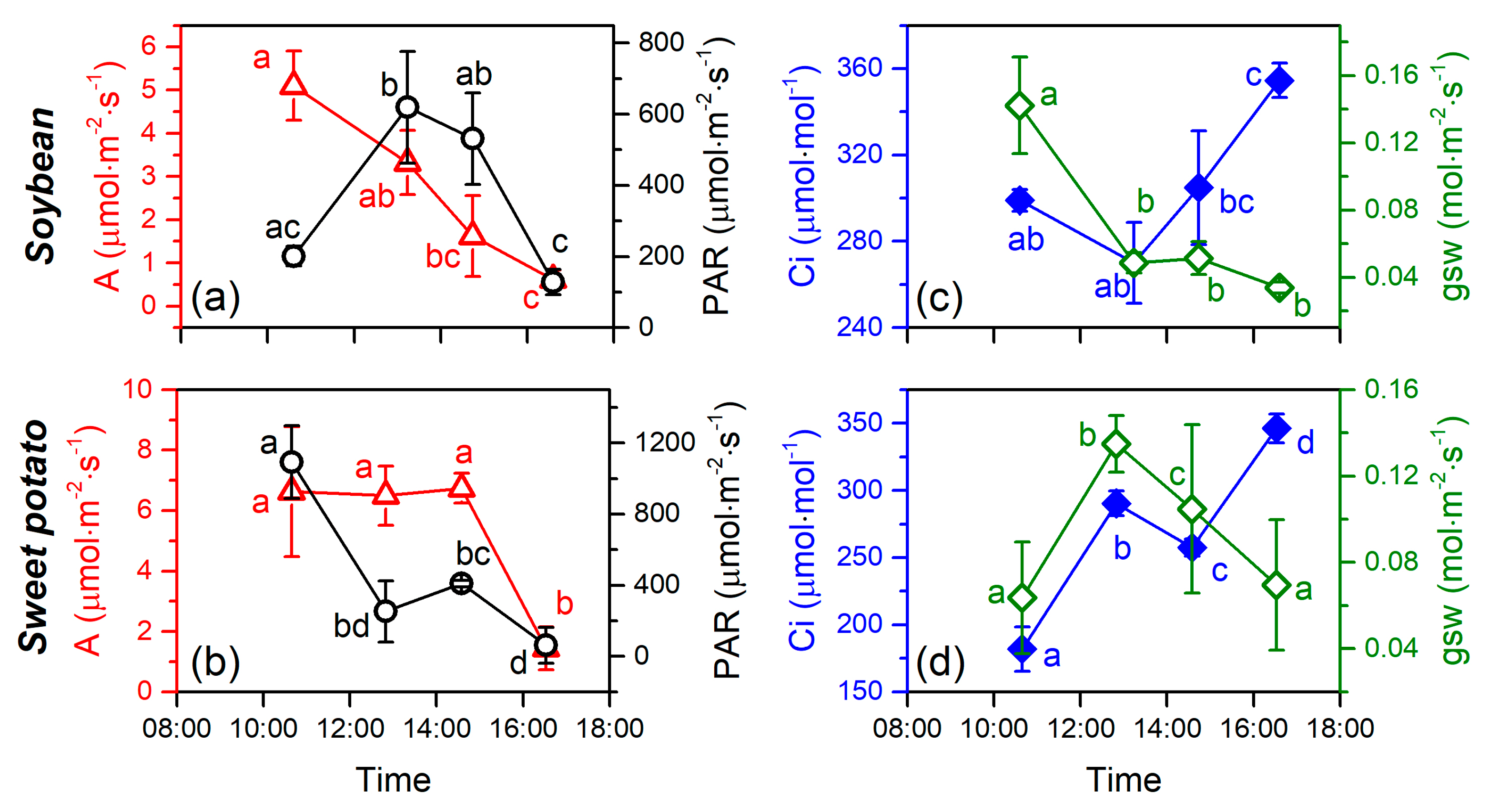 Remotesensing 12 01518 g006 Remotesensing 12 01518 g006
