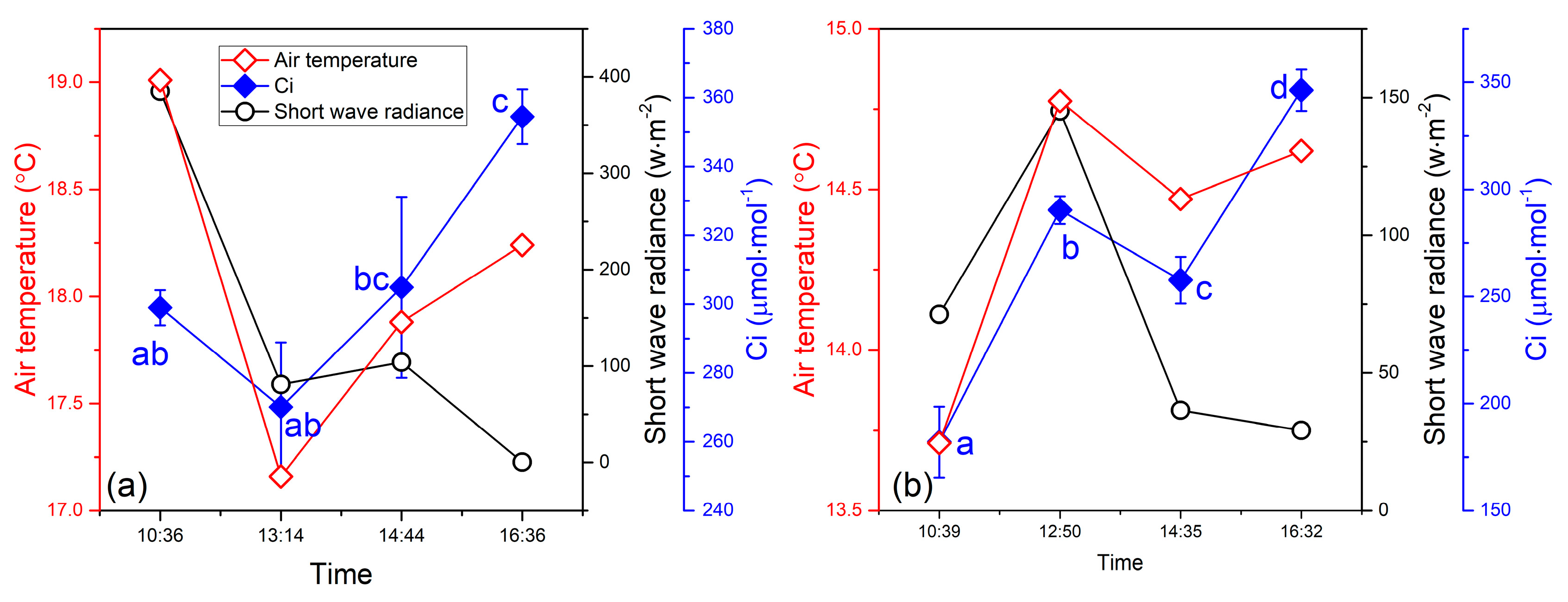 Remotesensing 12 01518 g008 Remotesensing 12 01518 g008