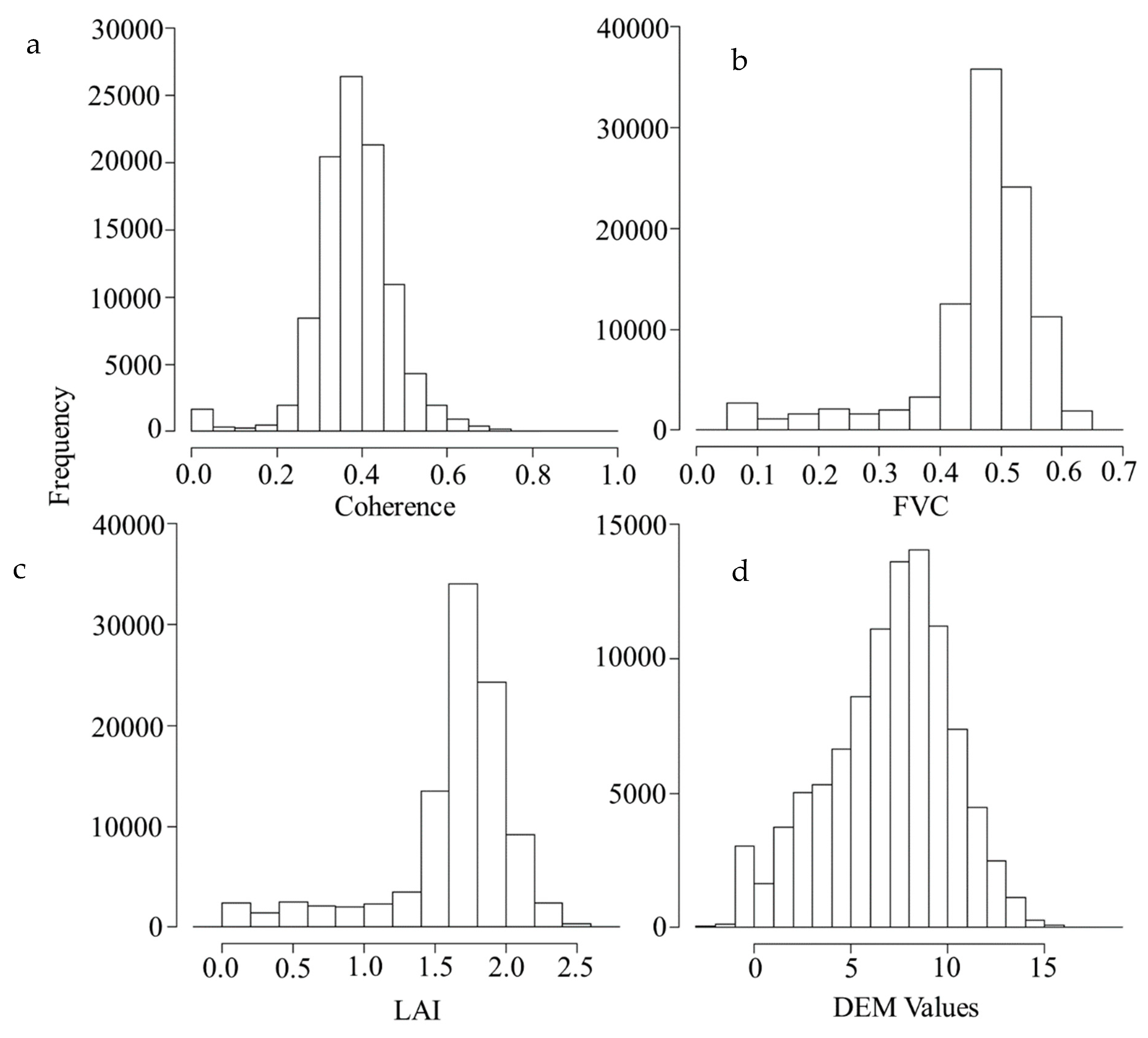 Remotesensing 12 01519 g005 Remotesensing 12 01519 g005