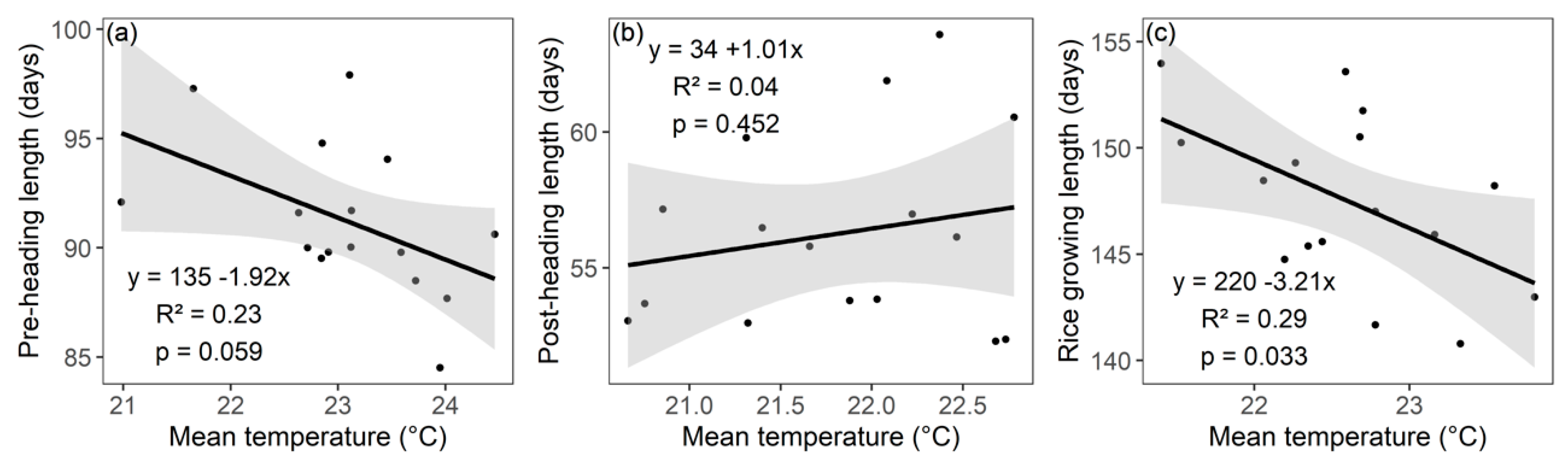 Remotesensing 12 01522 g006