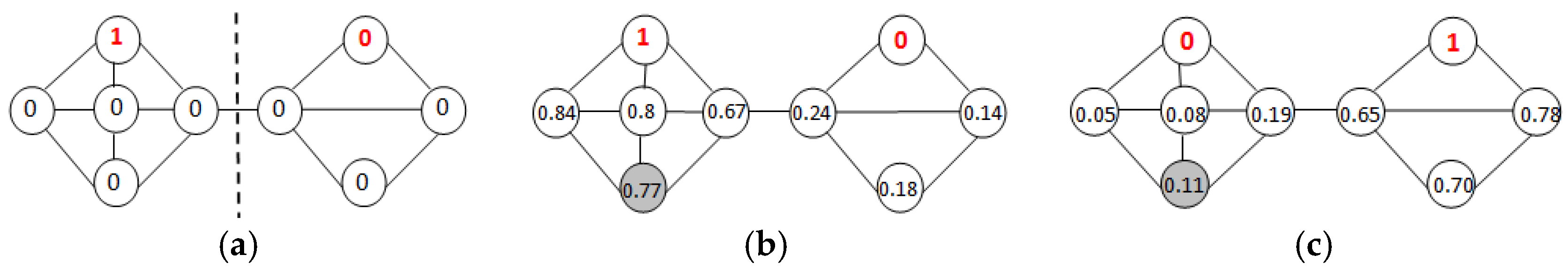 Remotesensing 12 01528 g002 Remotesensing 12 01528 g002